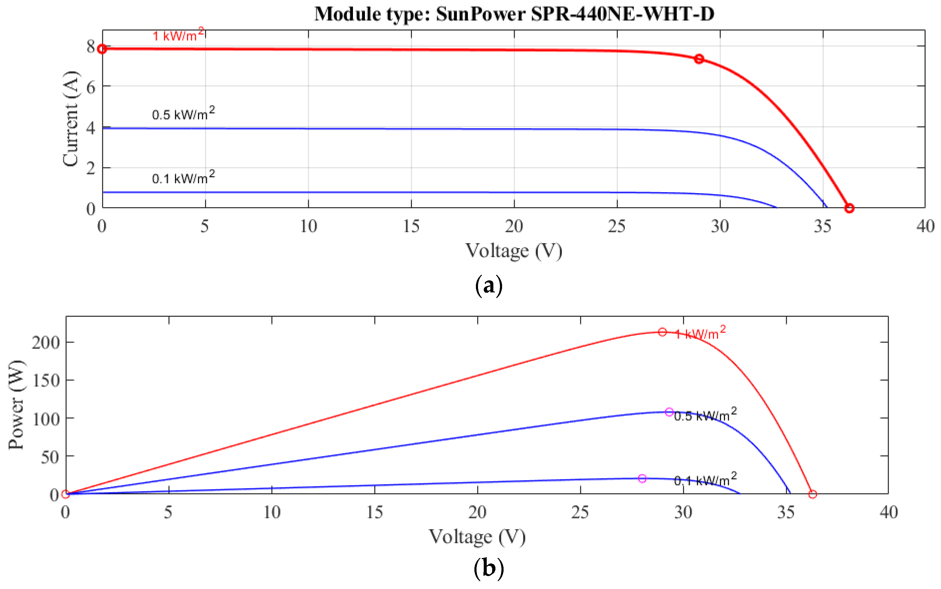 Designs 07 00114 g008
