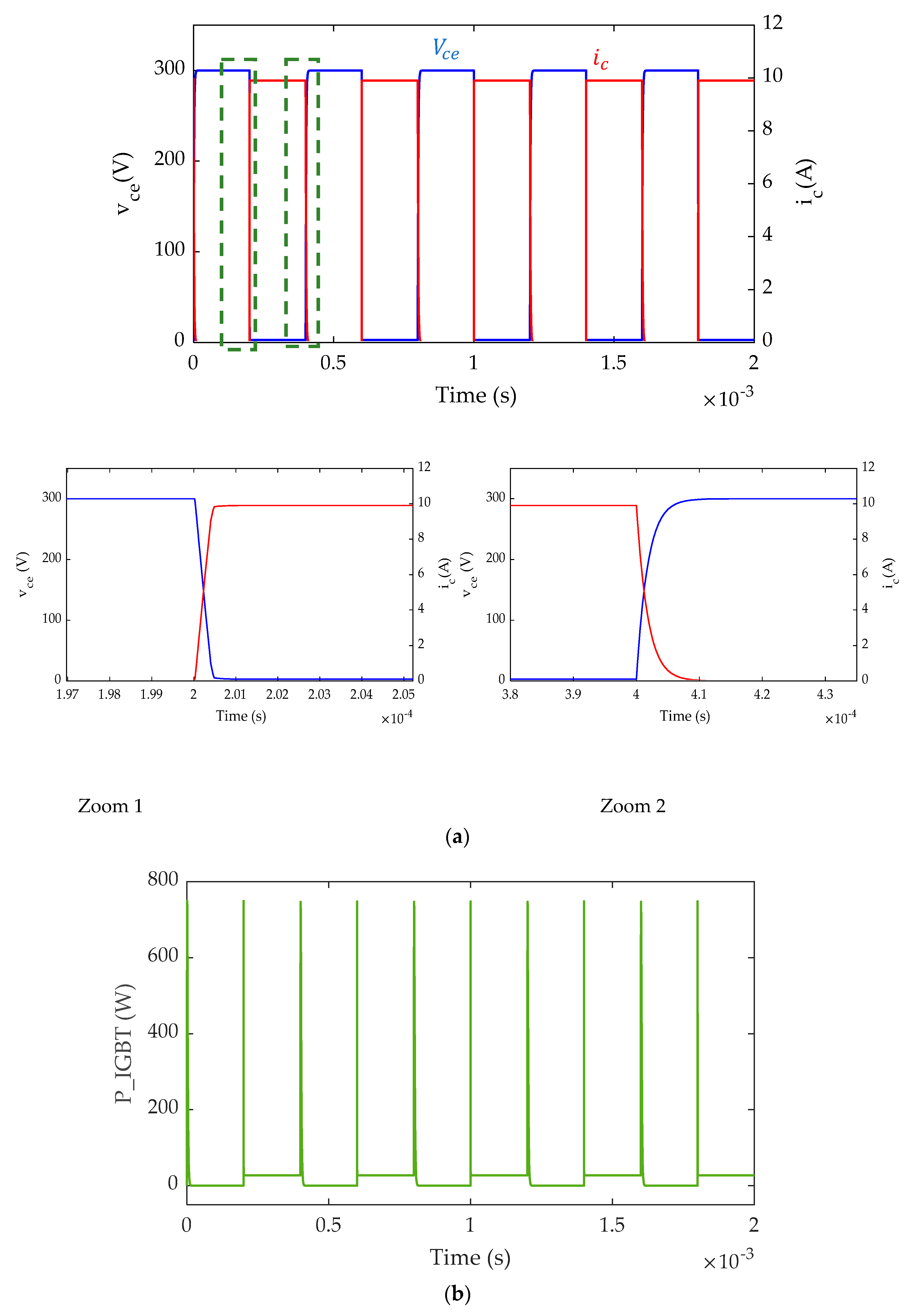 Designs 07 00115 g013