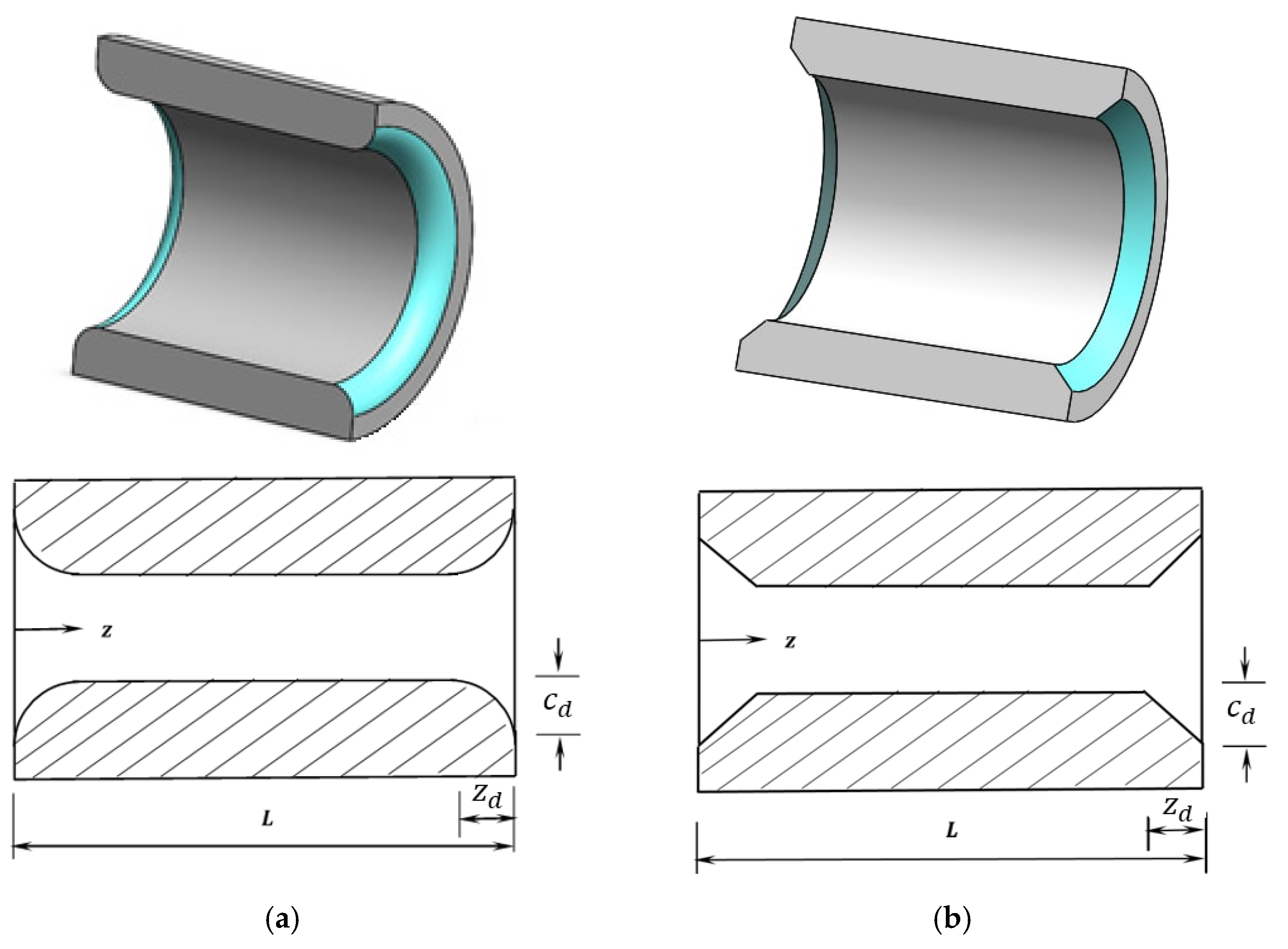 Designs 07 00116 g003