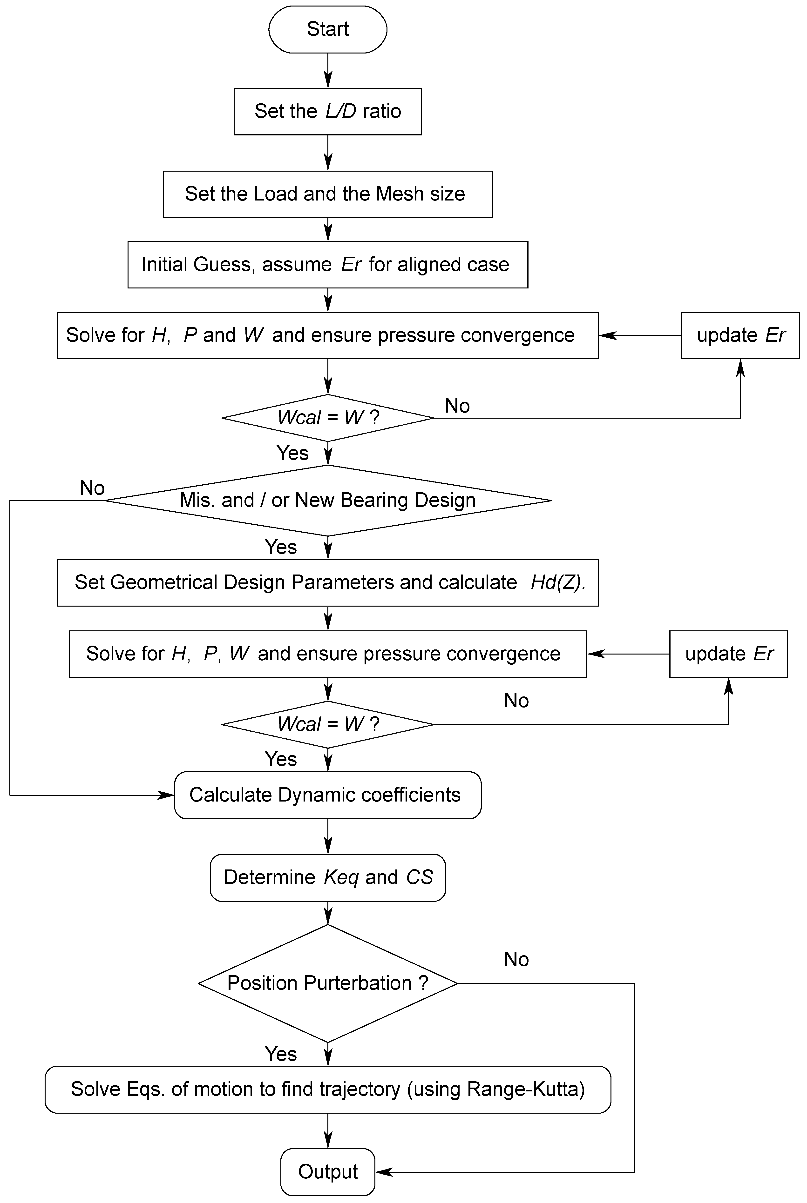 Designs 07 00116 g005