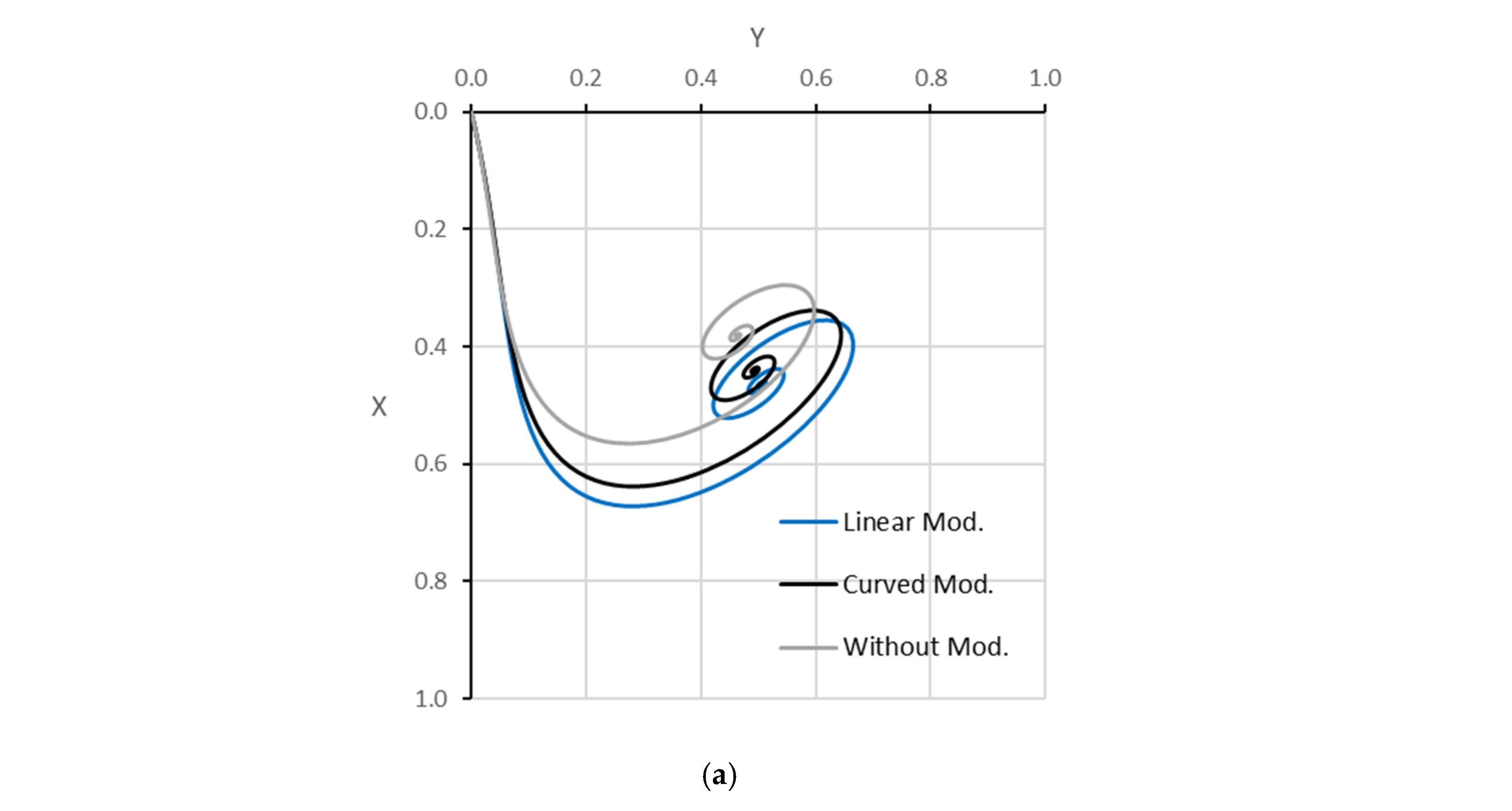 Designs 07 00116 g016a