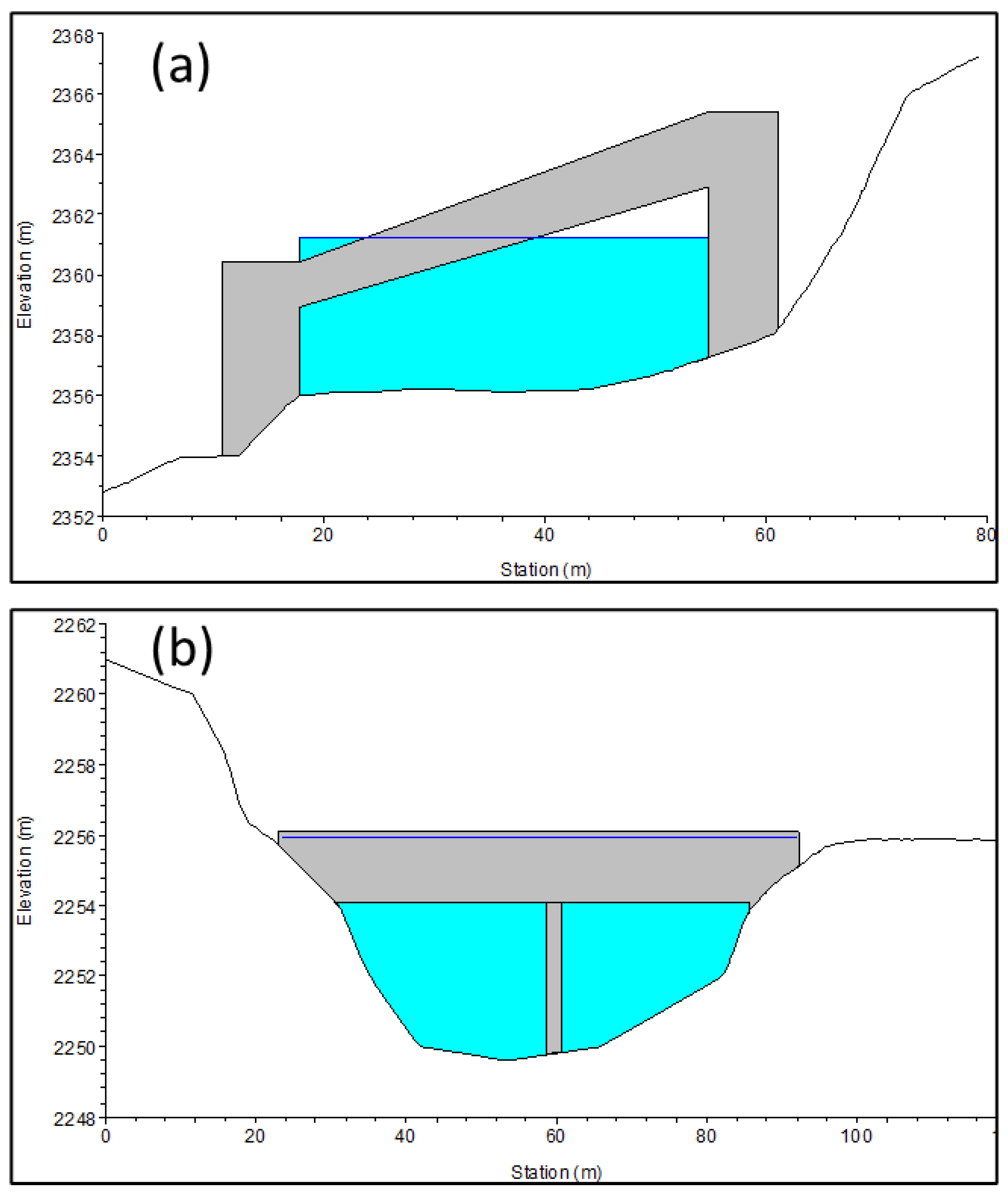 Designs 07 00117 g007