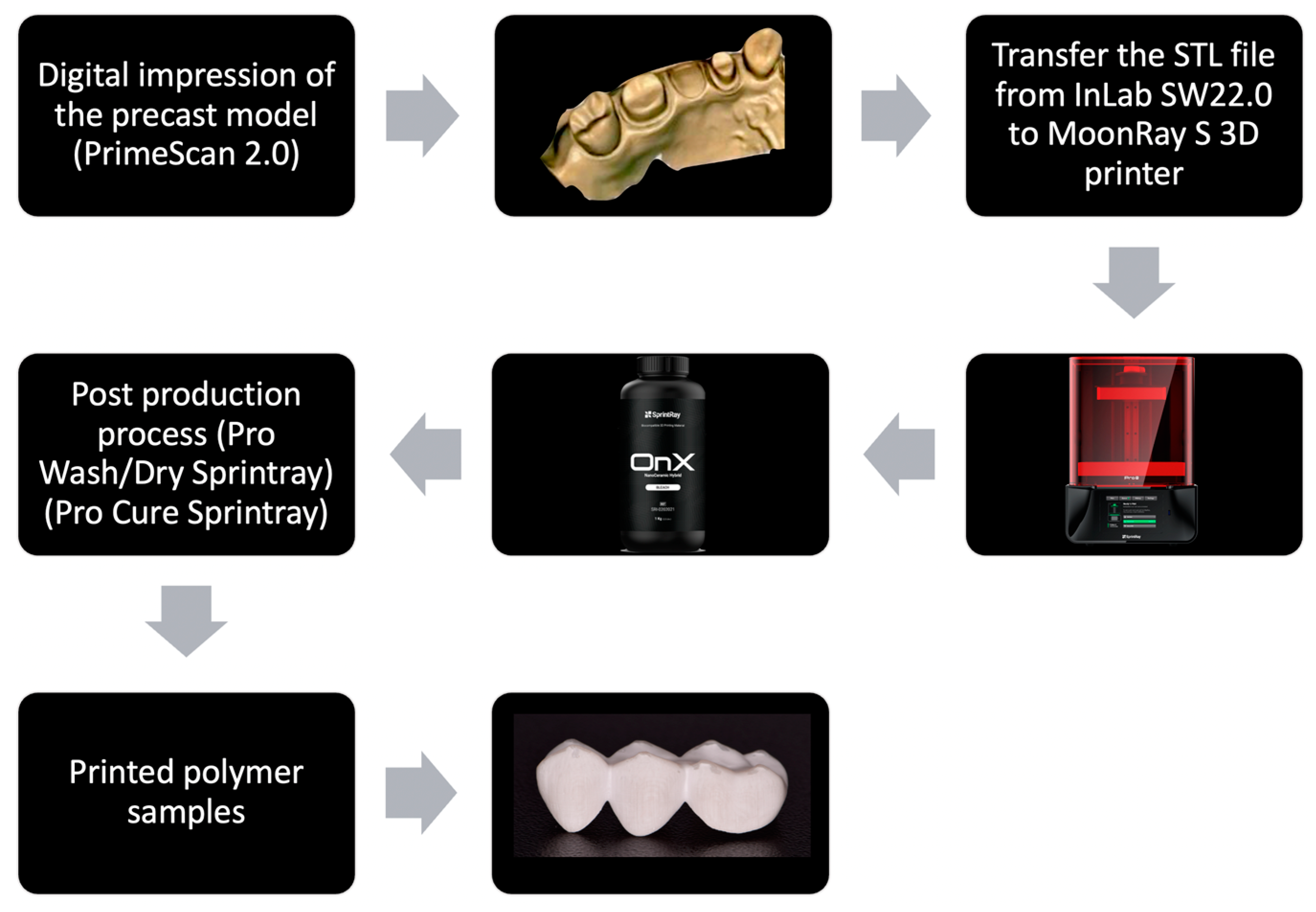 Designs 07 00118 g003