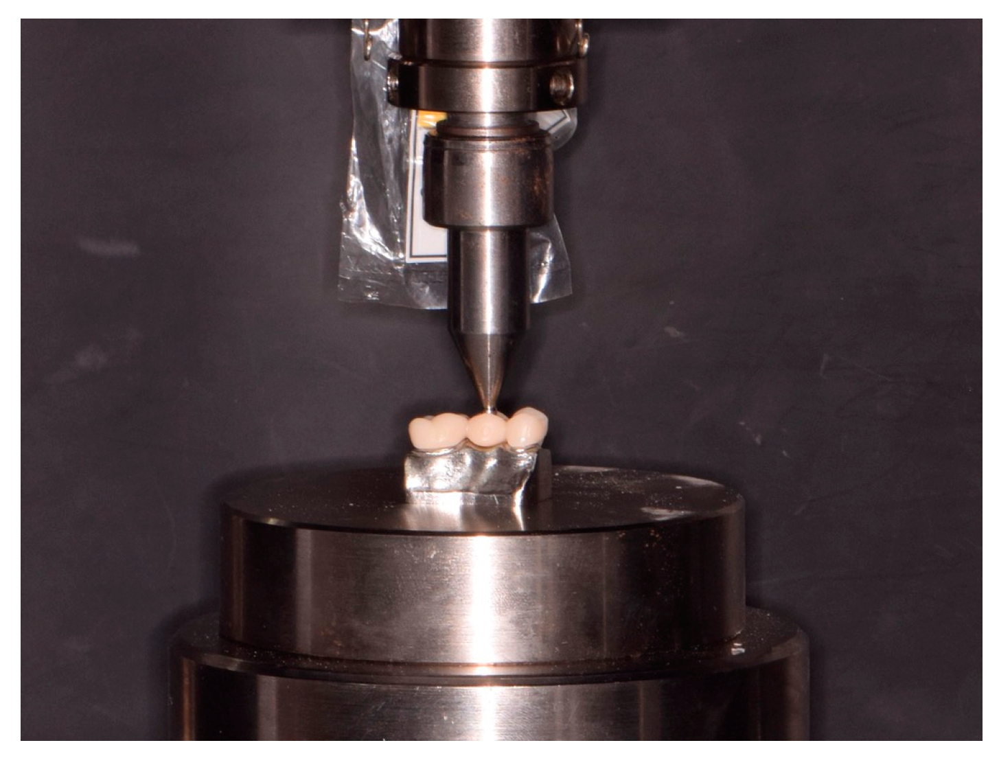 Designs 07 00118 g005