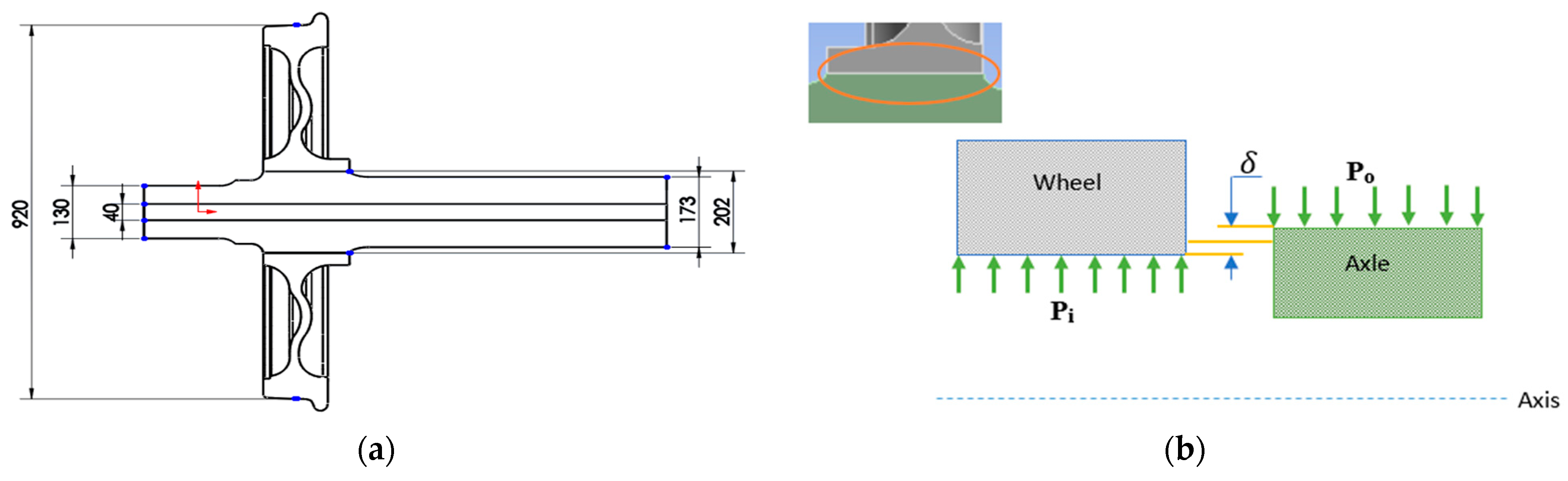 Cylinder Interference Press Fit Design Equations and Calculator