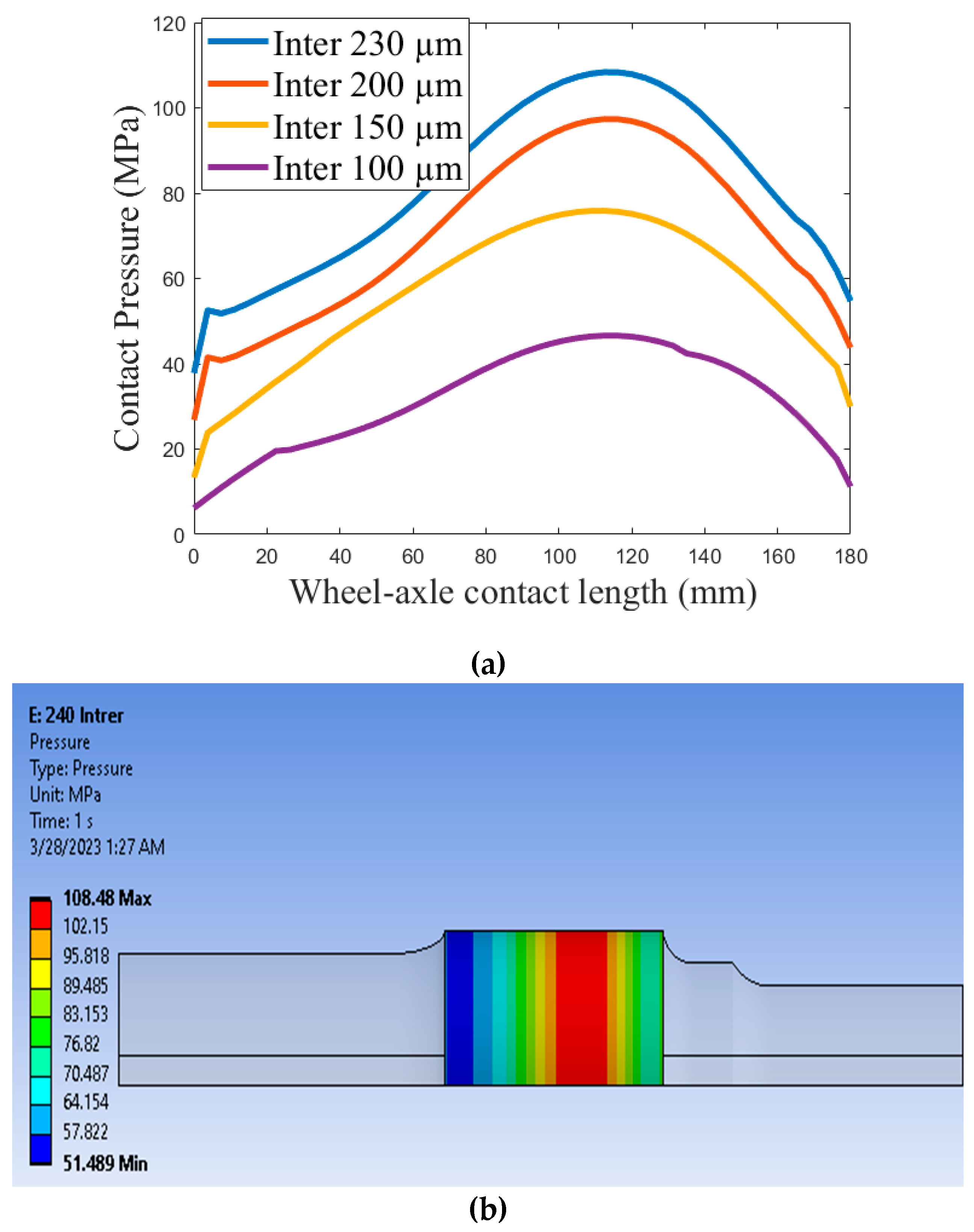 Designs 07 00119 g004