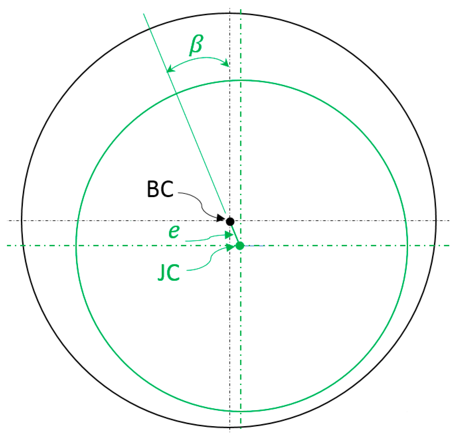 Designs 07 00121 g001