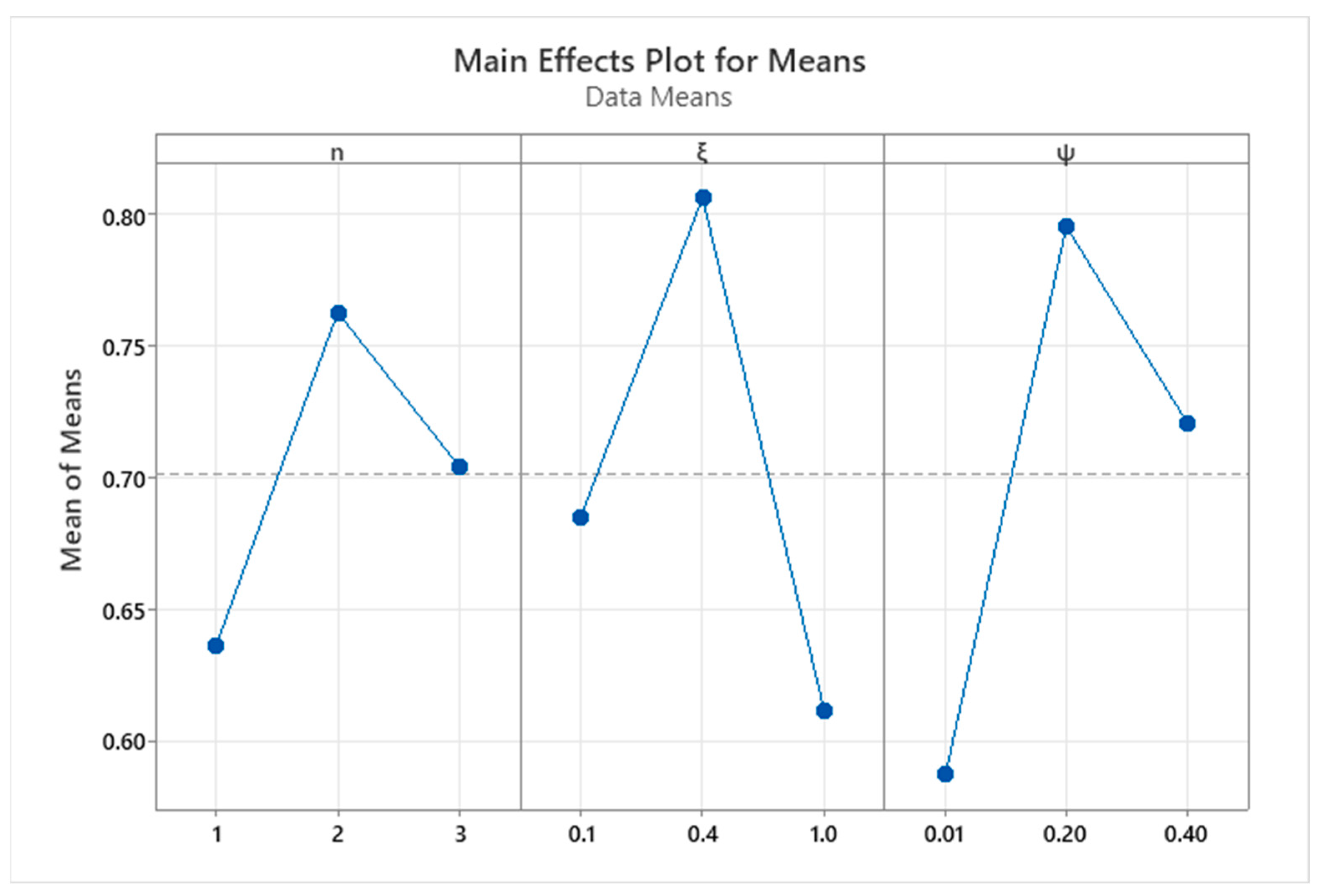 Designs 07 00121 g006