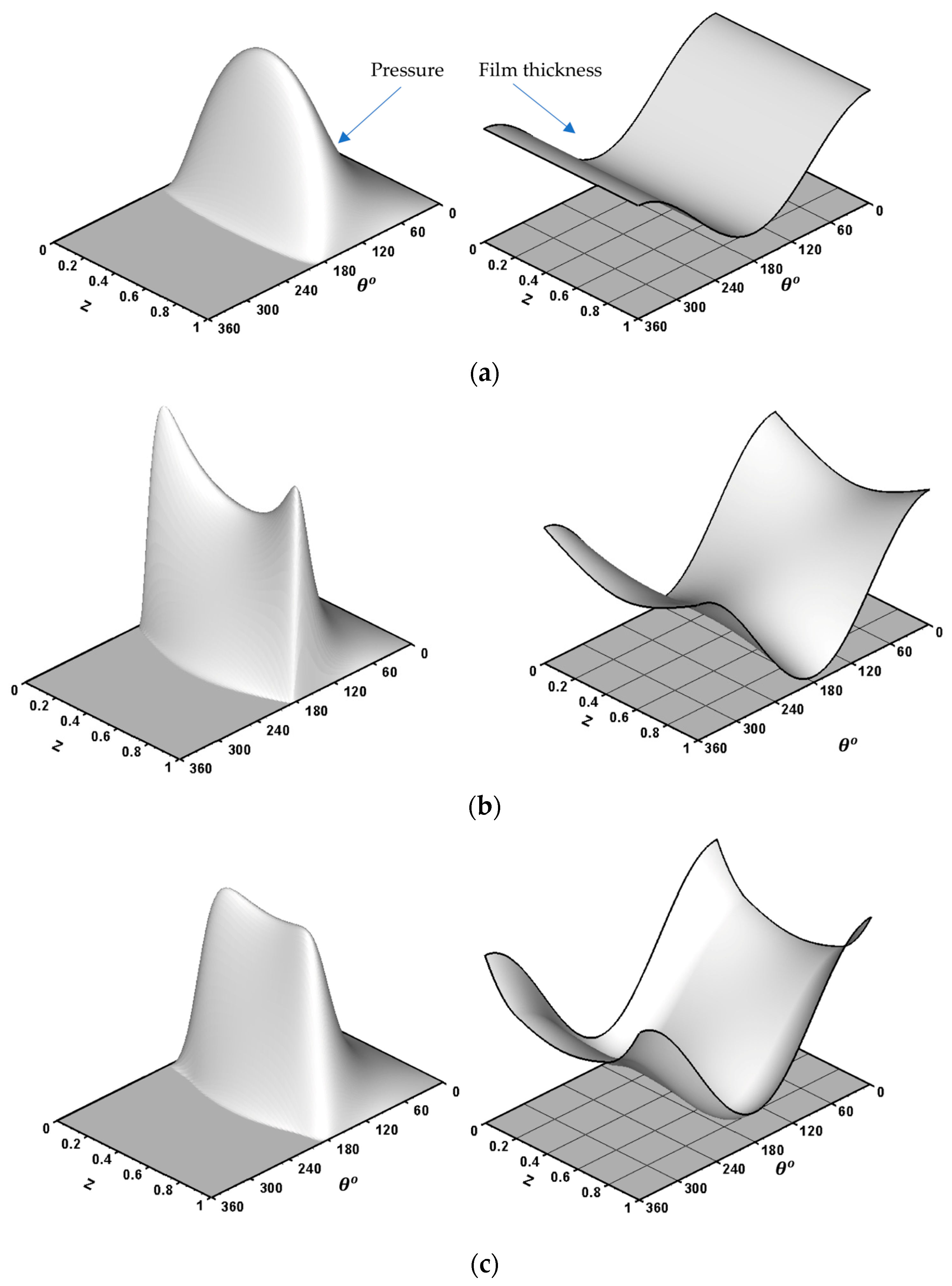 Designs 07 00121 g011