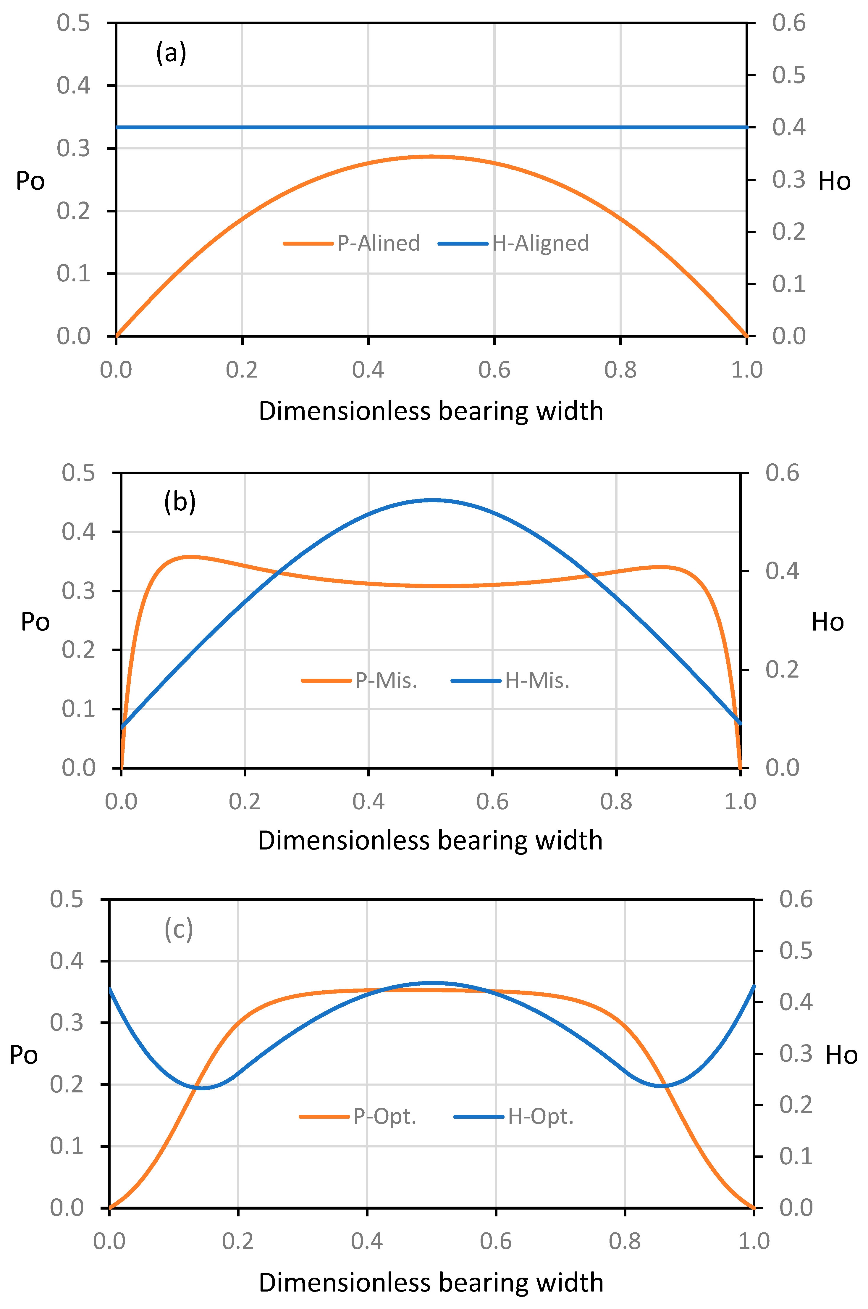 Designs 07 00121 g014