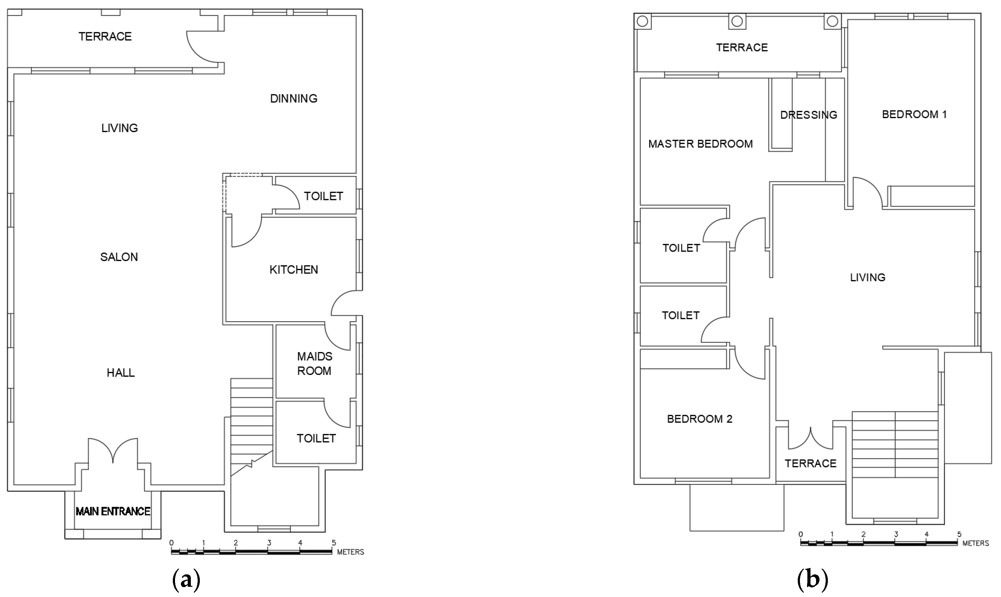 Designs 07 00123 g006