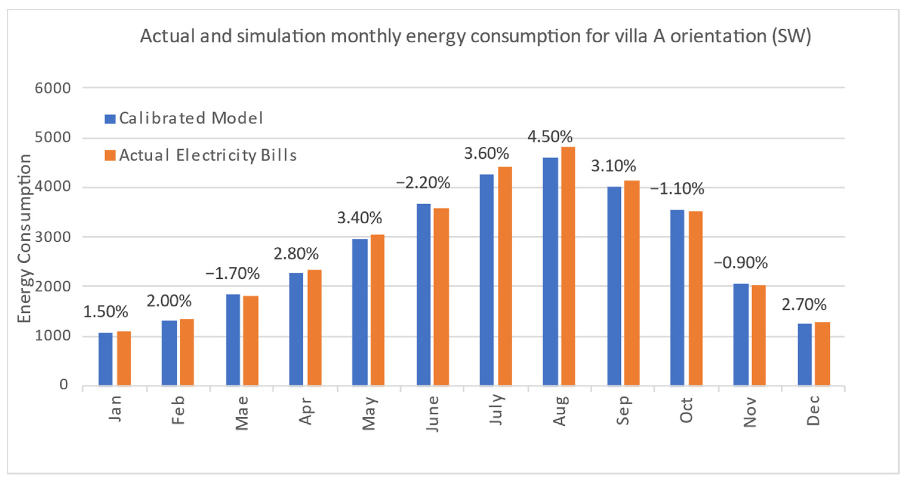 Designs 07 00123 g008