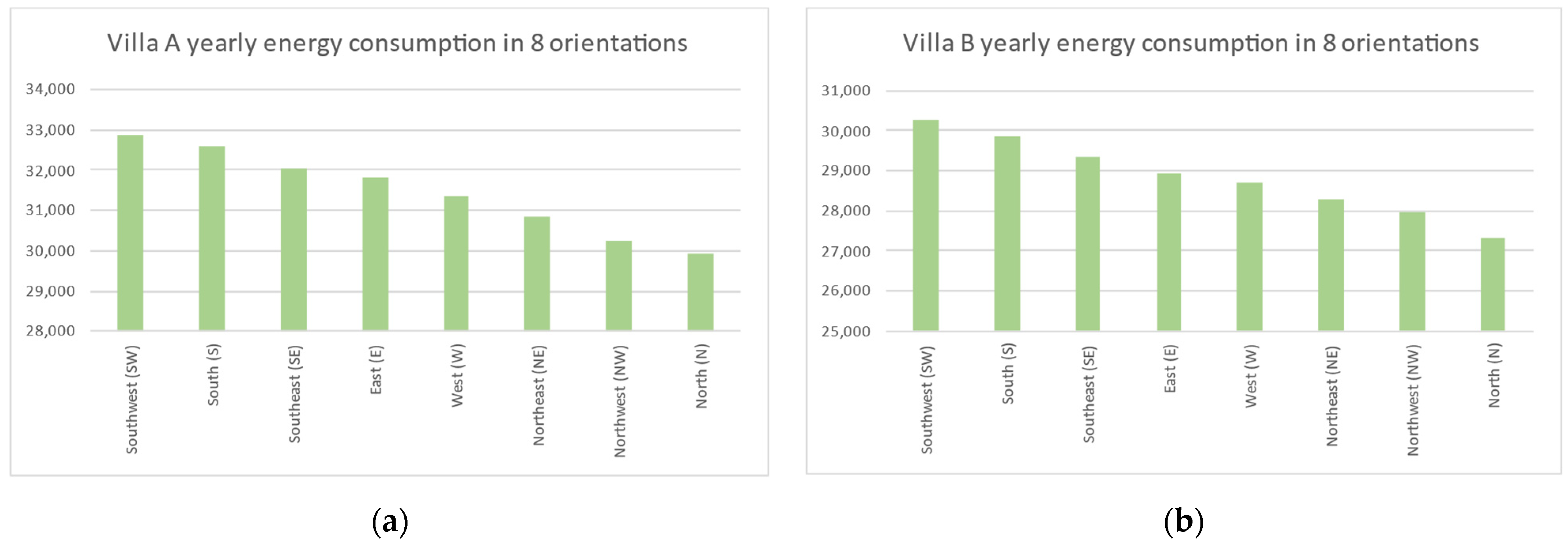 Designs 07 00123 g010