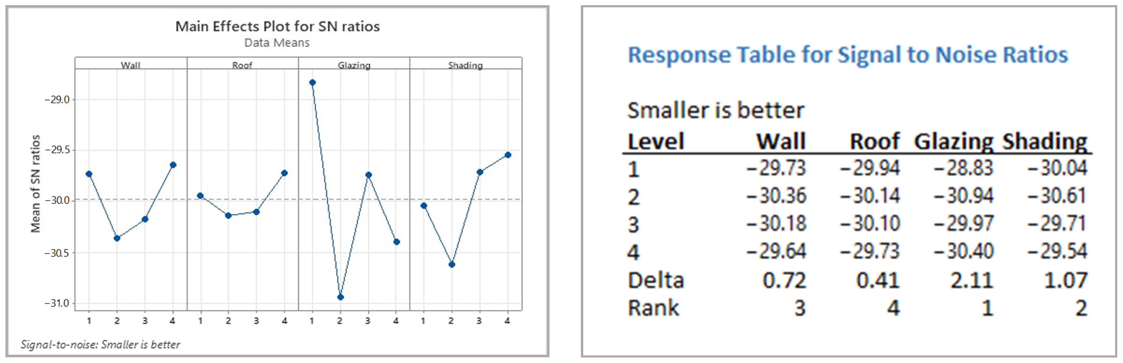 Designs 07 00123 g012