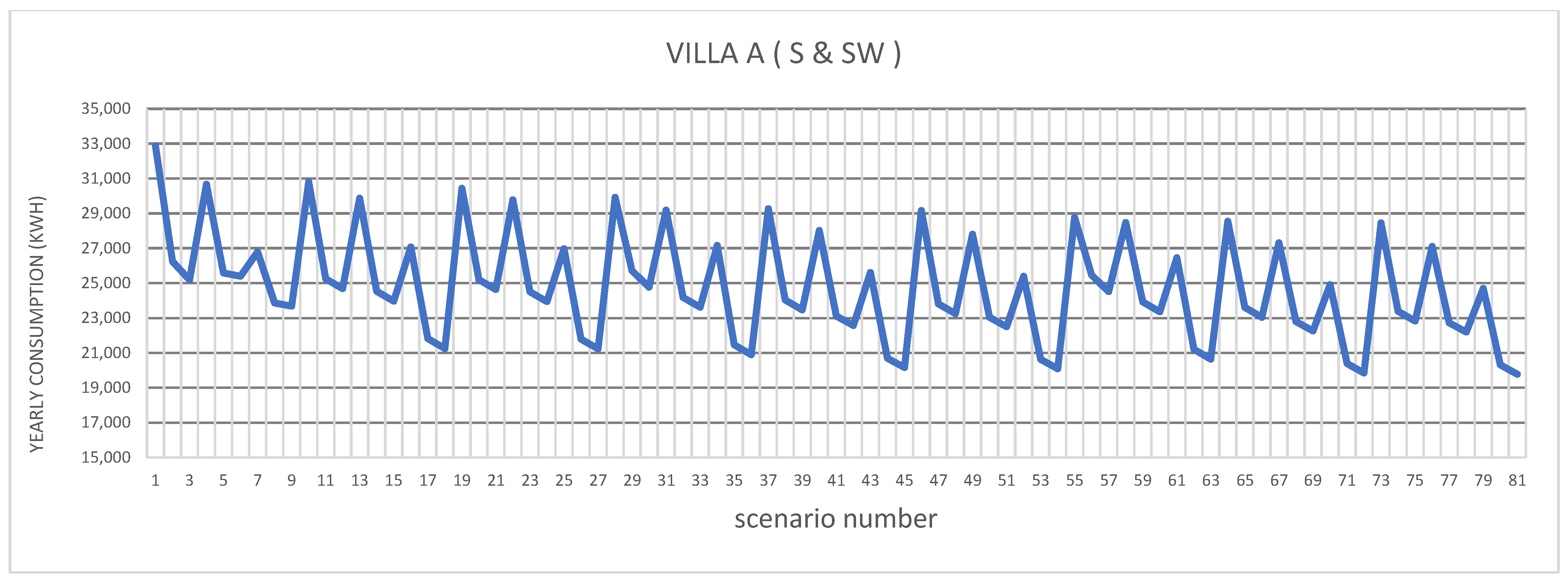 Designs 07 00123 g013