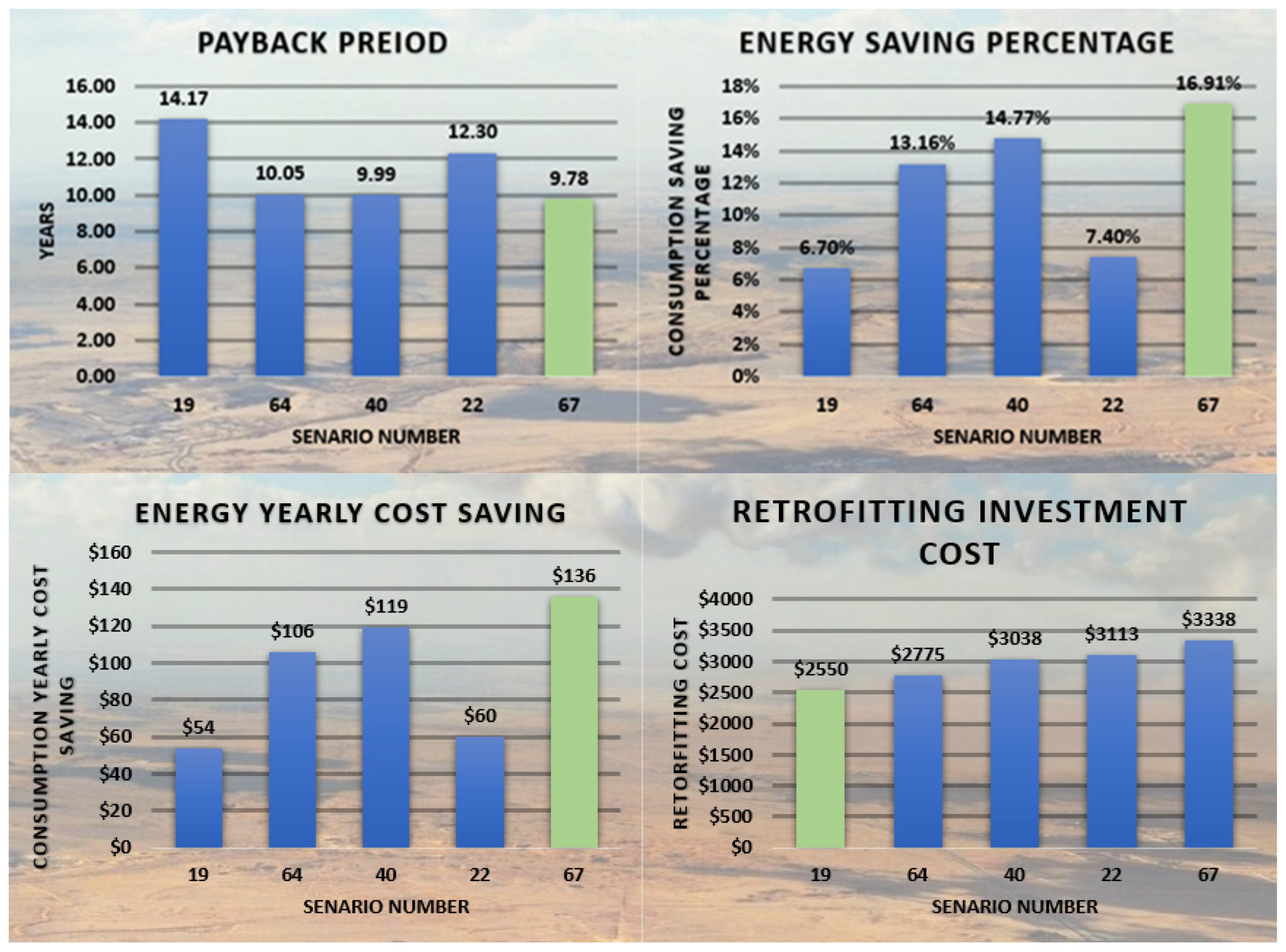 Designs 07 00123 g021