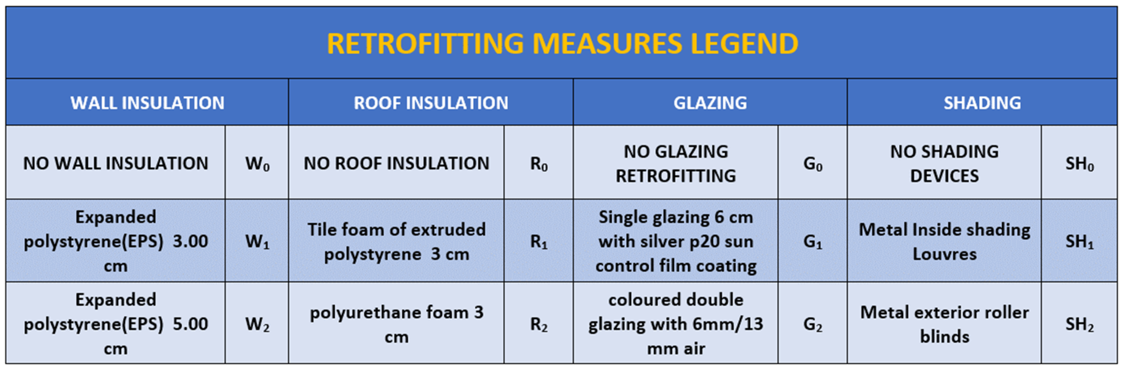 Designs 07 00123 g022