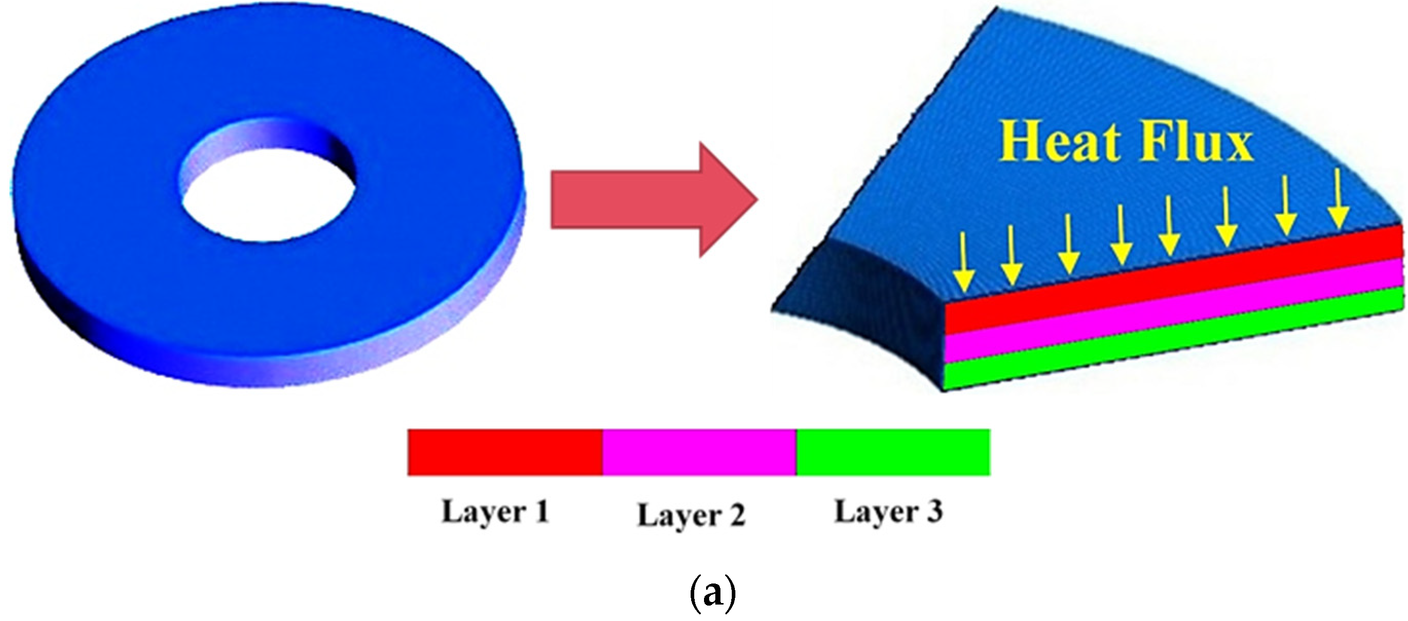 Designs 07 00125 g001a
