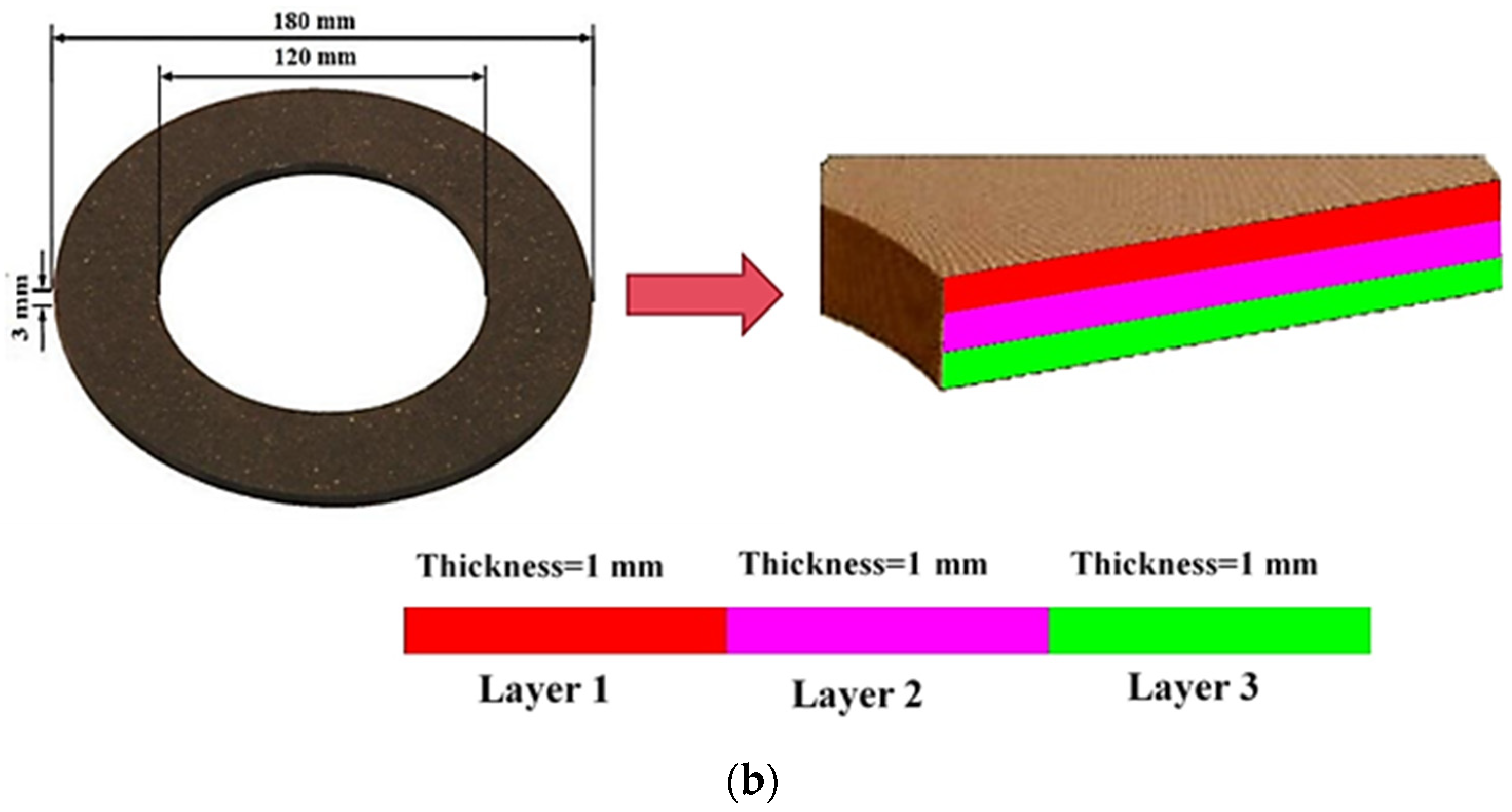 Designs 07 00125 g001b