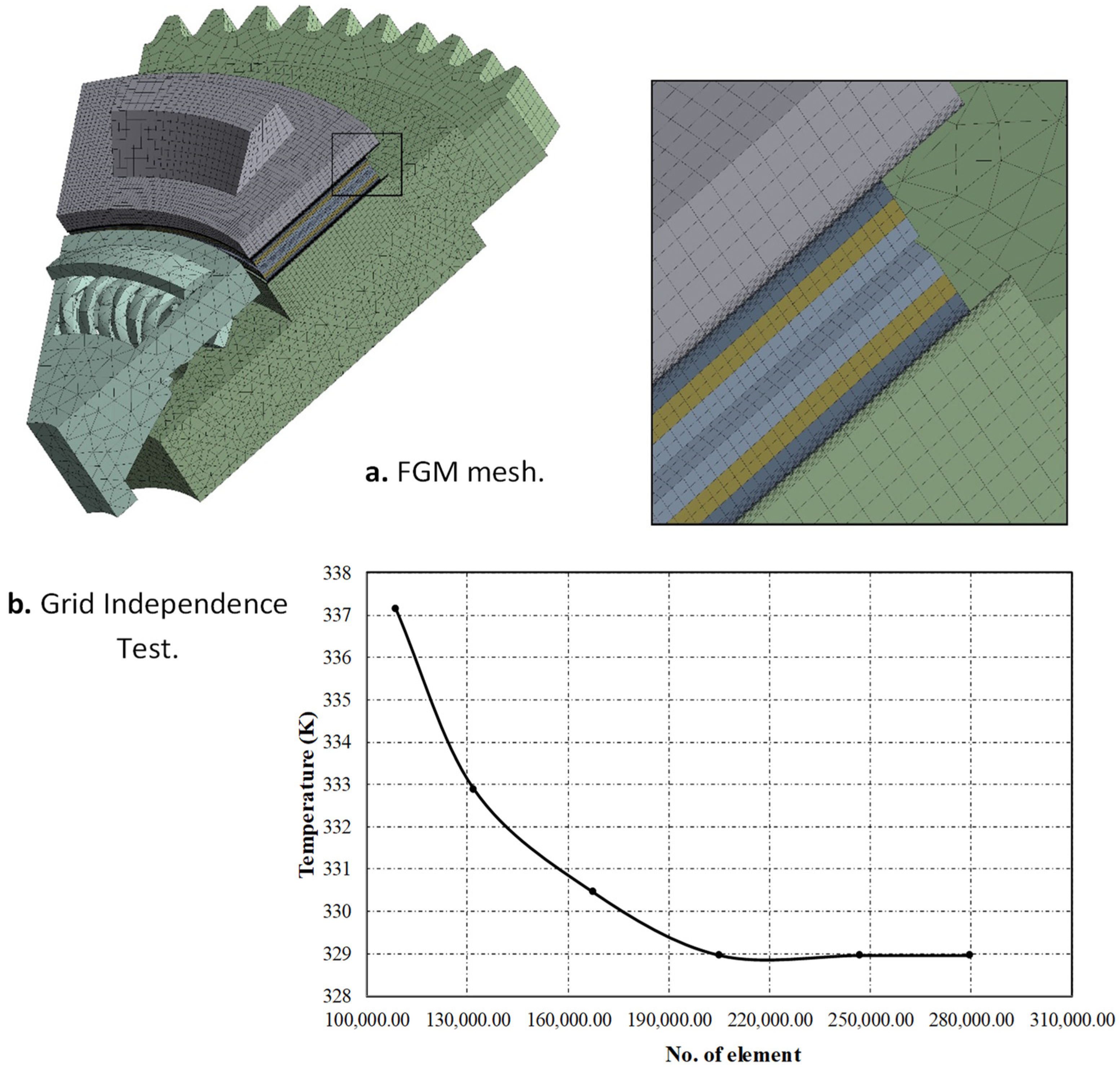 Designs 07 00125 g009