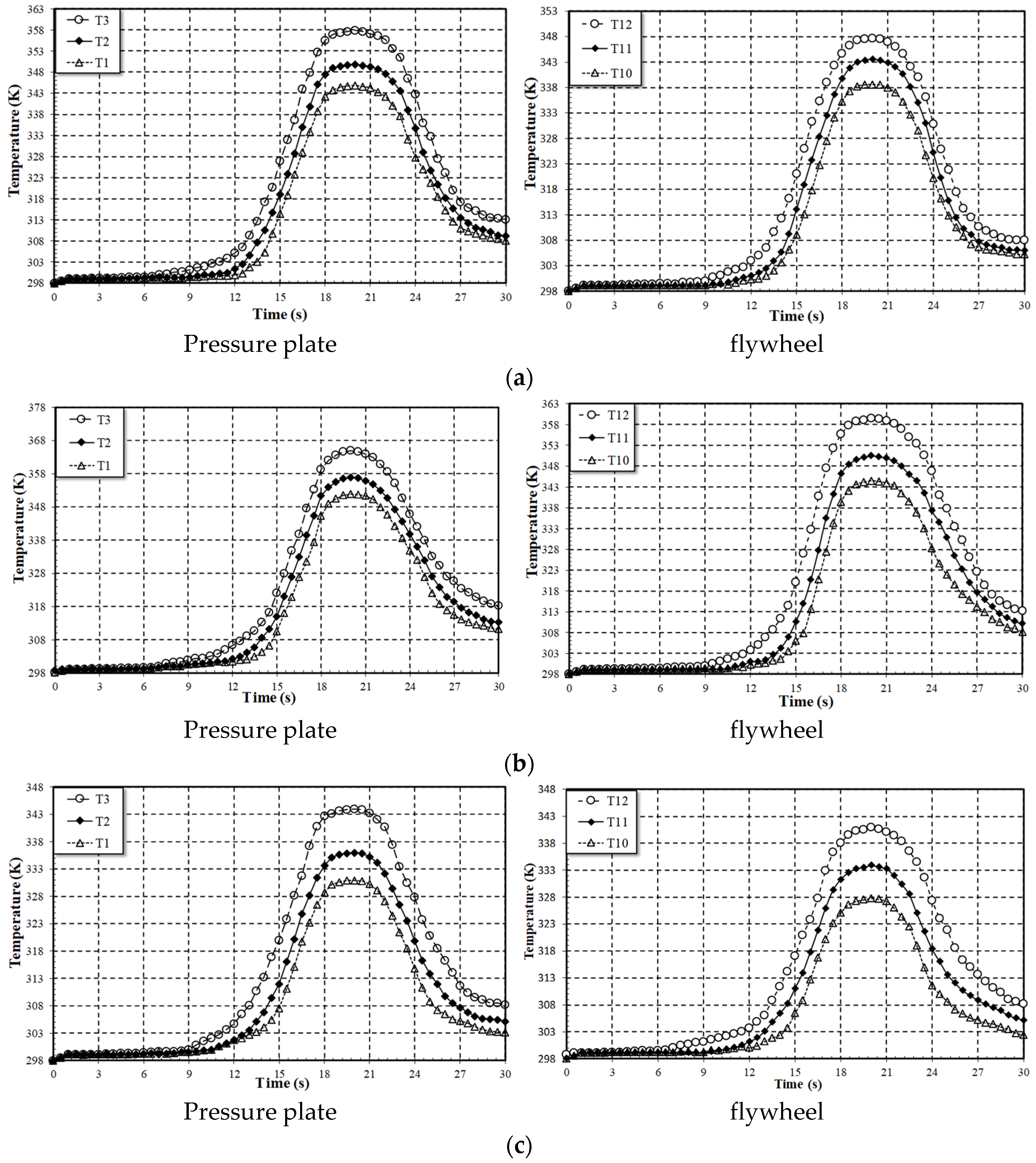 Designs 07 00125 g011
