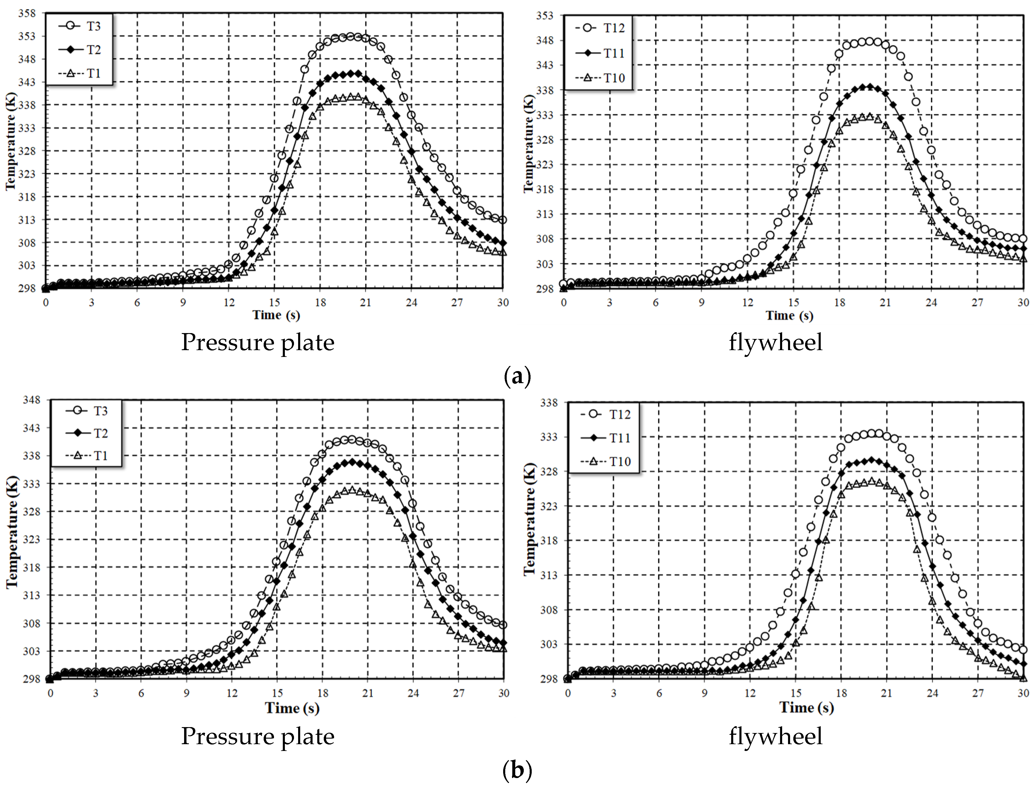 Designs 07 00125 g013a