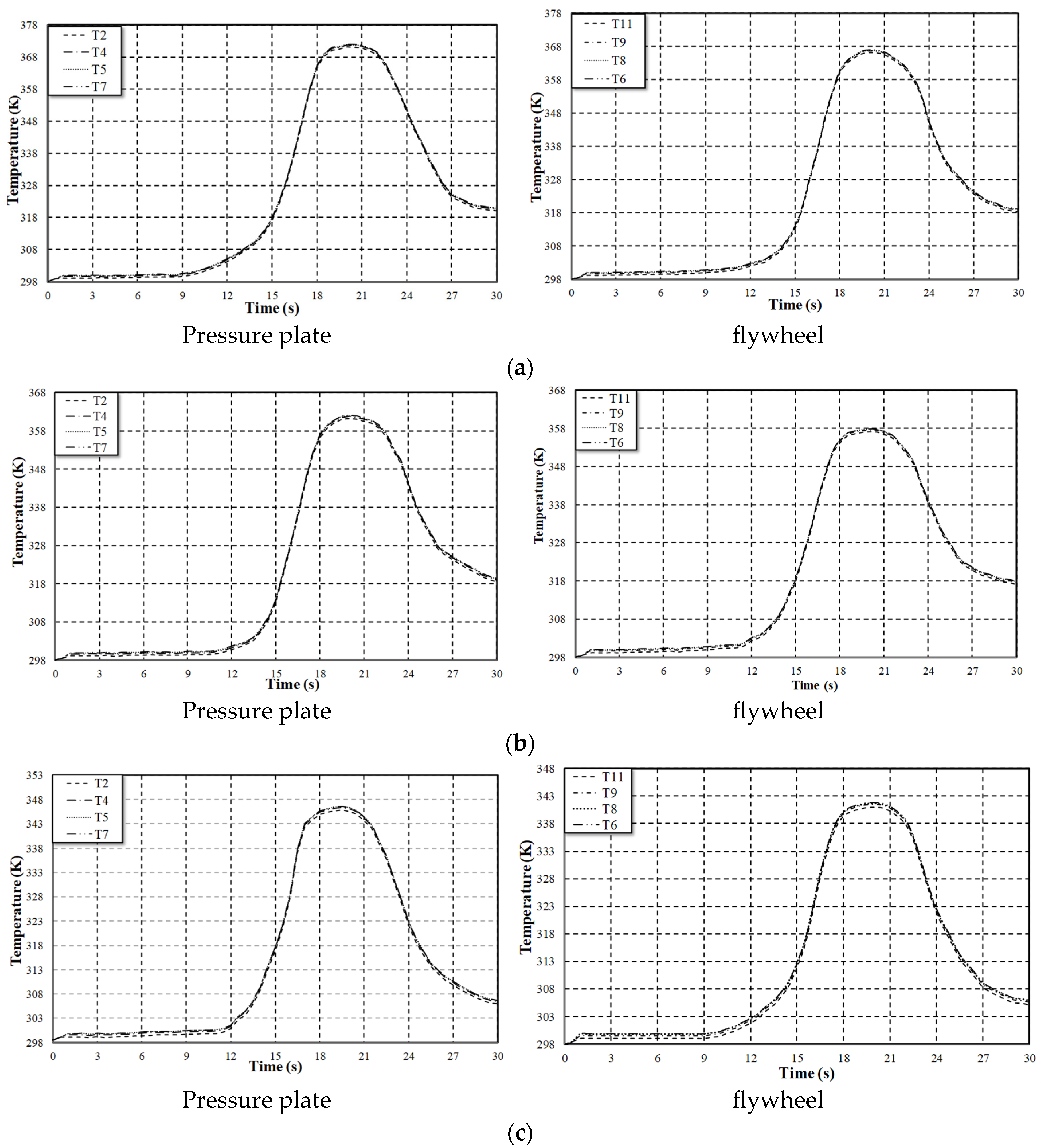 Designs 07 00125 g016