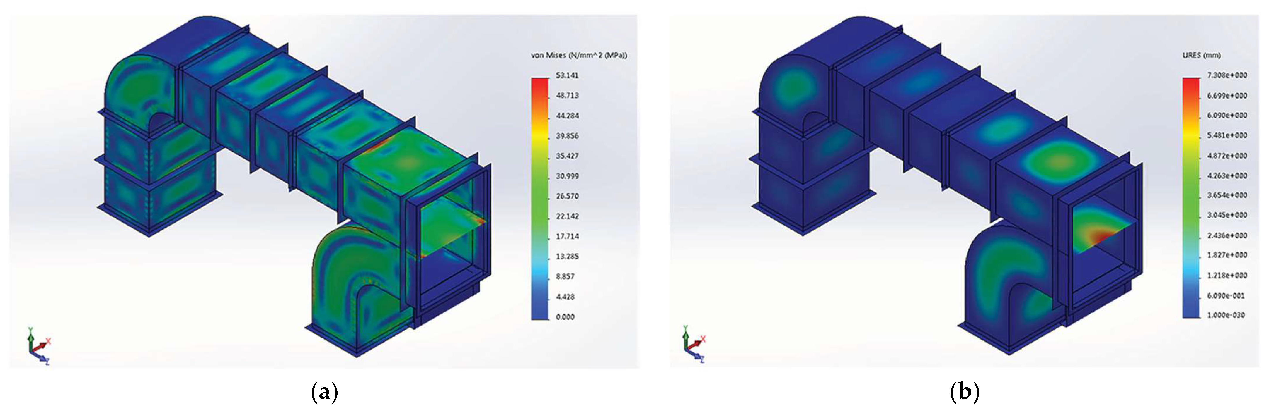 Designs 07 00127 g006