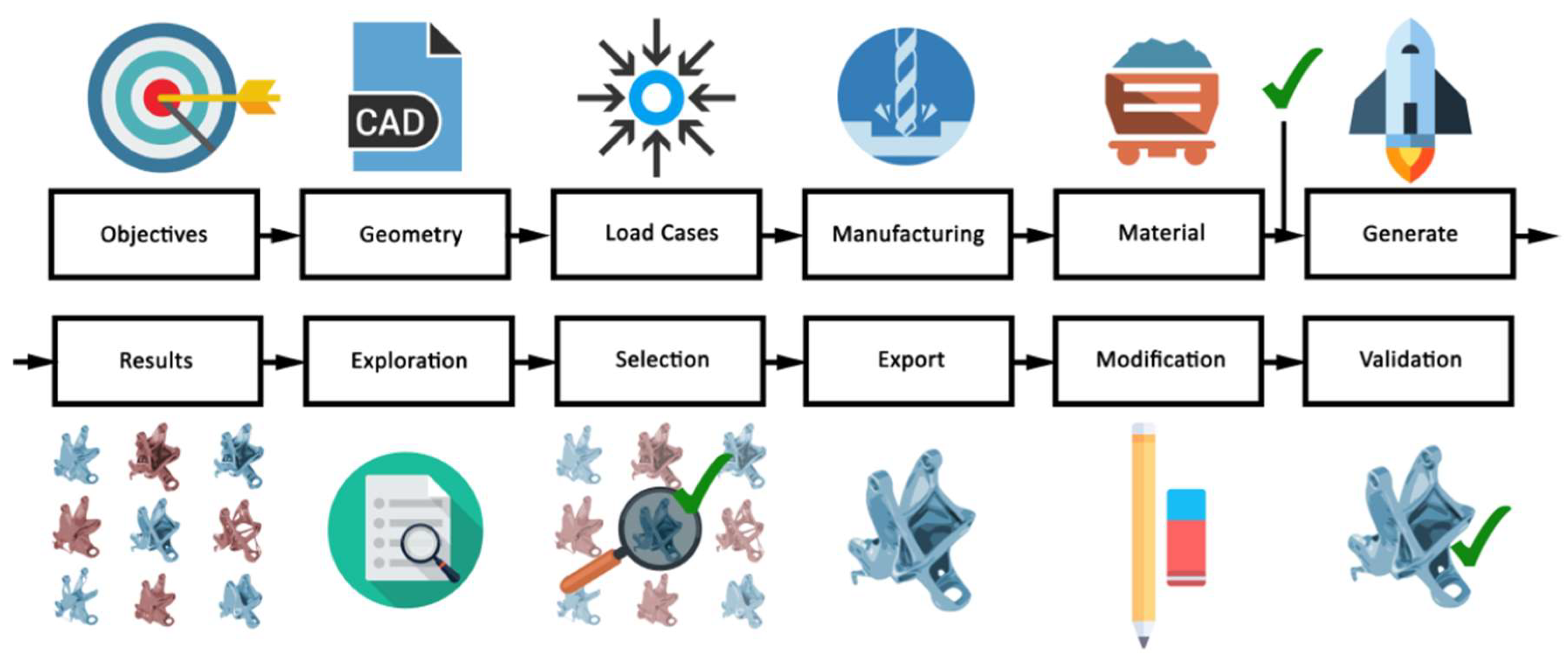 Designs 07 00127 g007