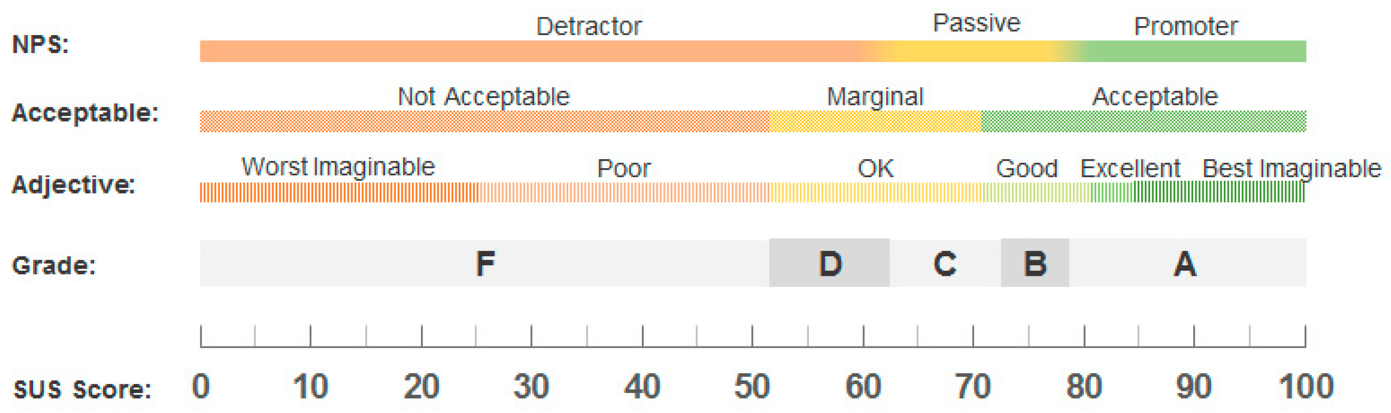 Designs 07 00130 g002
