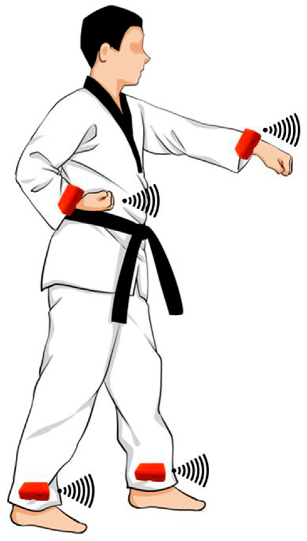 Designs 07 00130 g003