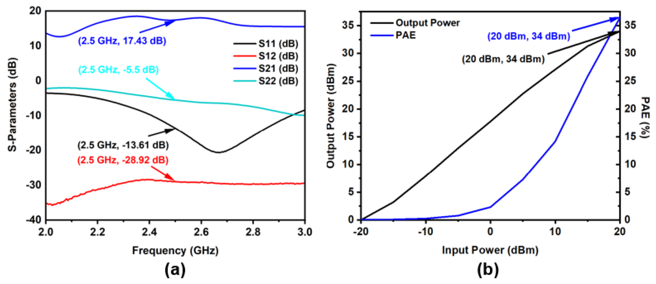 Designs 07 00131 g009