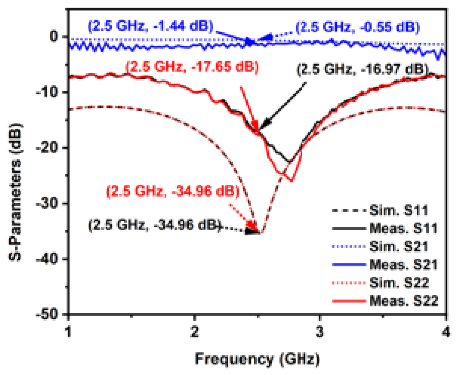 Designs 07 00131 g010