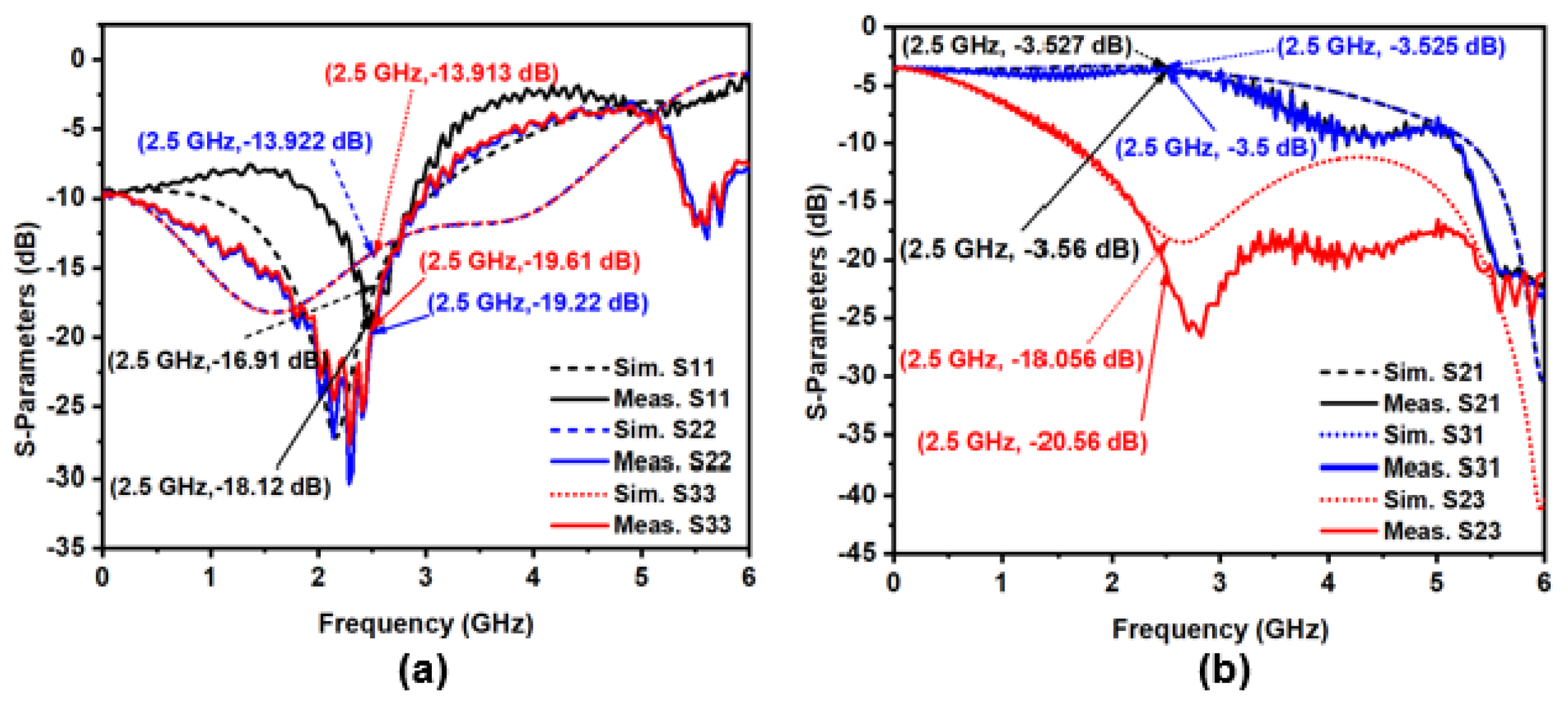 Designs 07 00131 g011