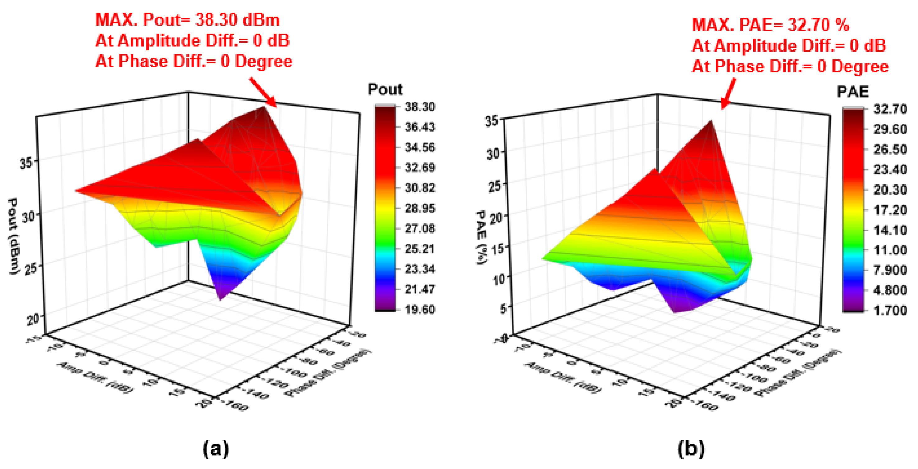 Designs 07 00131 g014