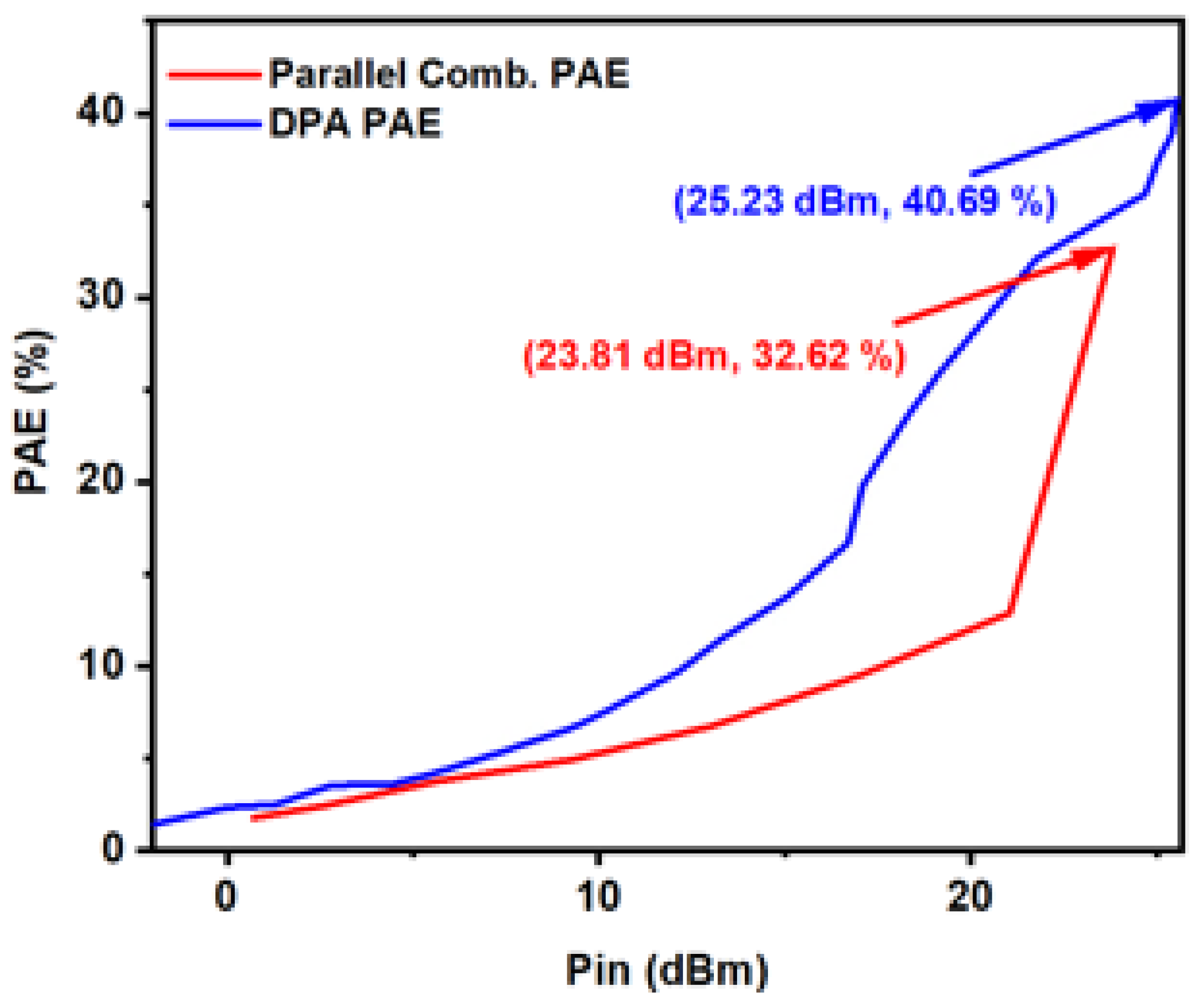 Designs 07 00131 g015