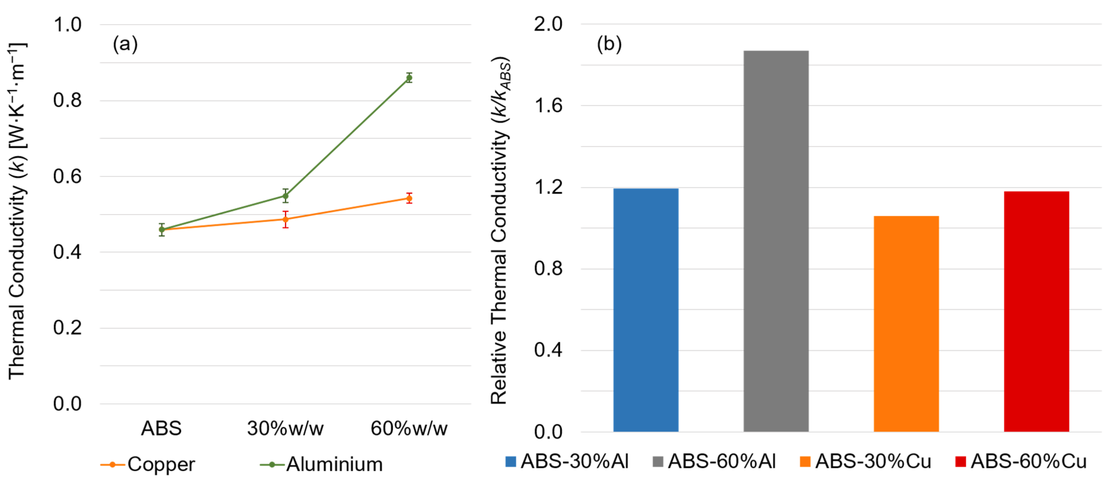 Designs 07 00133 g010