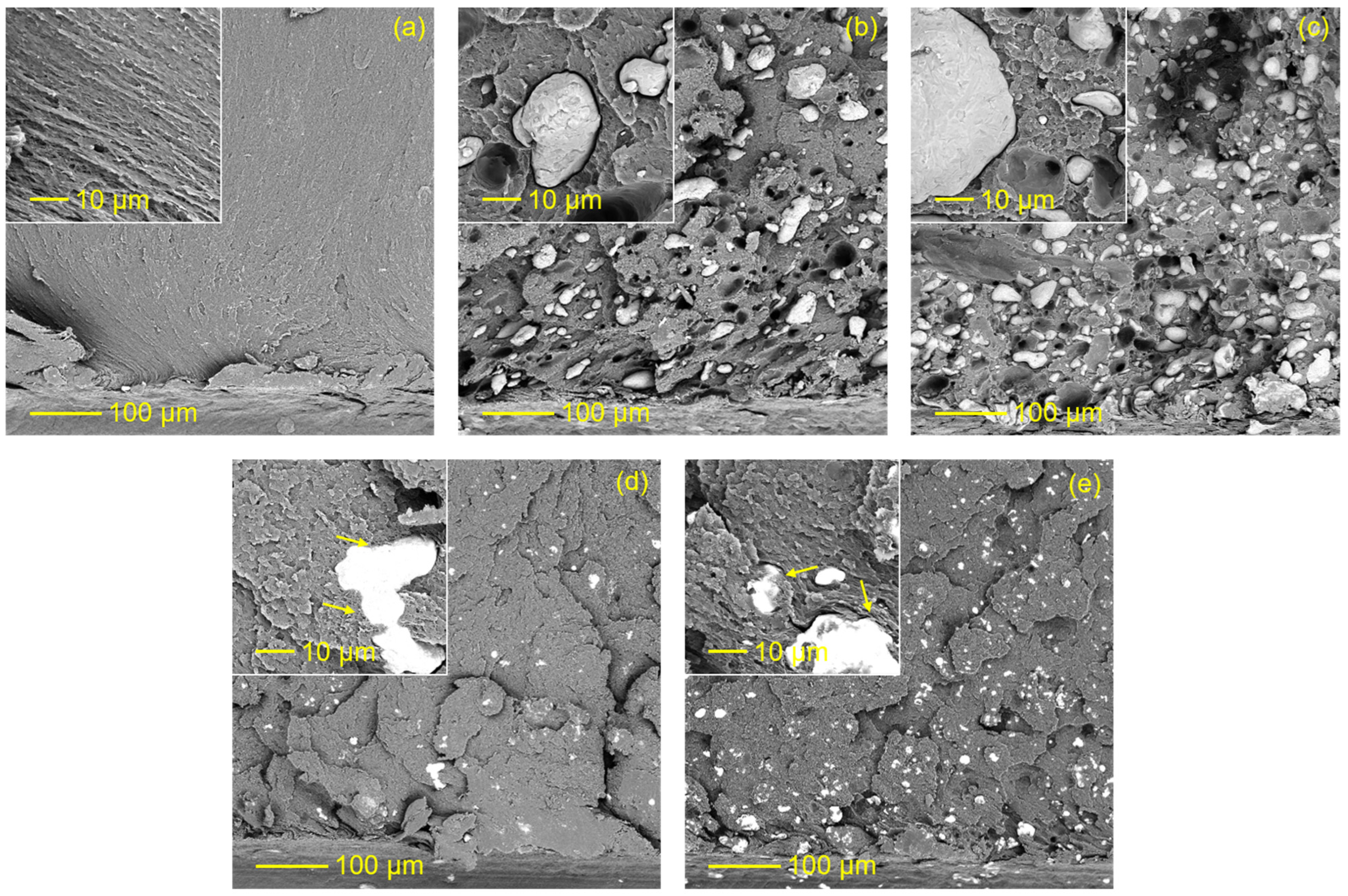 Designs 07 00133 g011