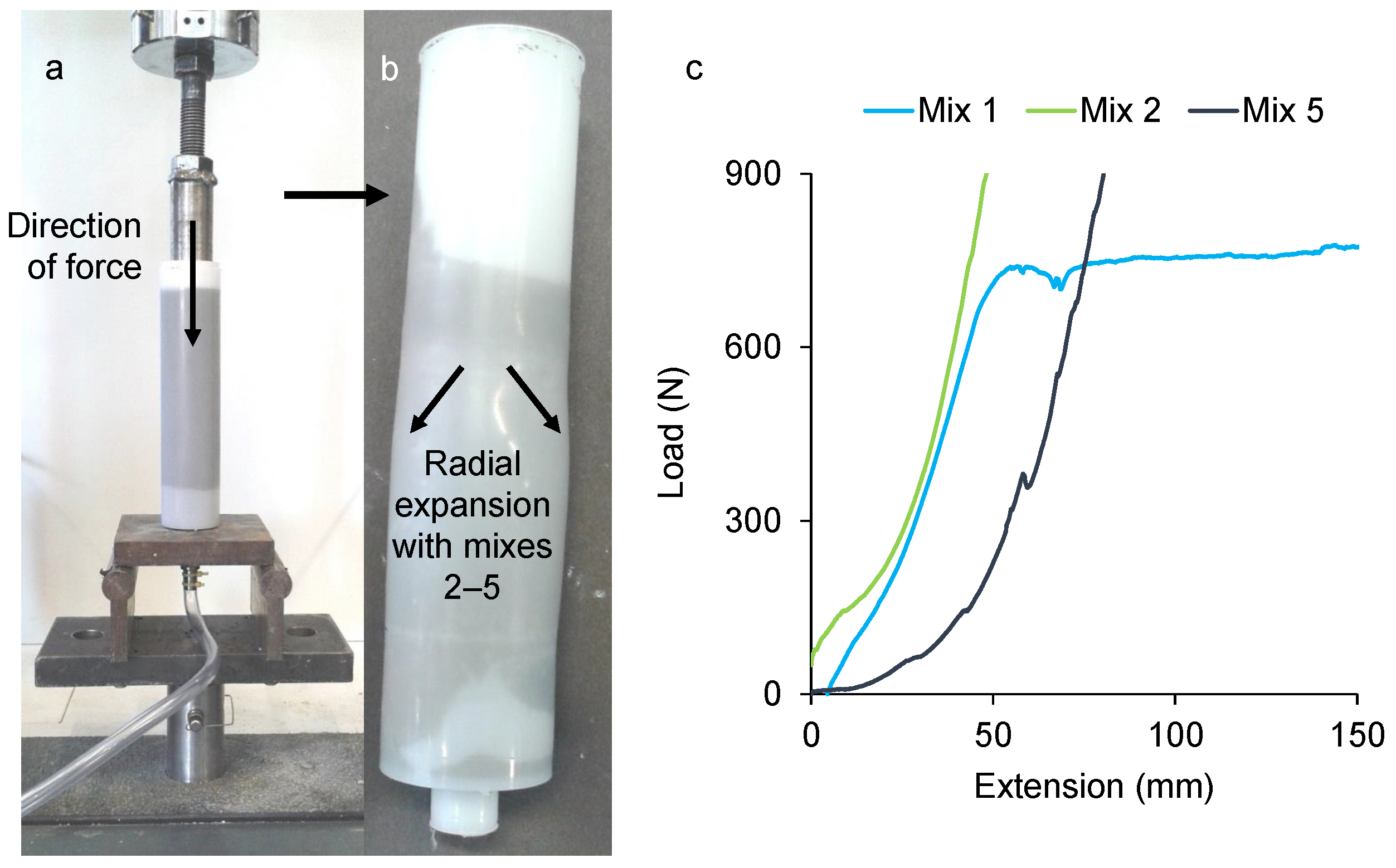 Designs 07 00137 g004