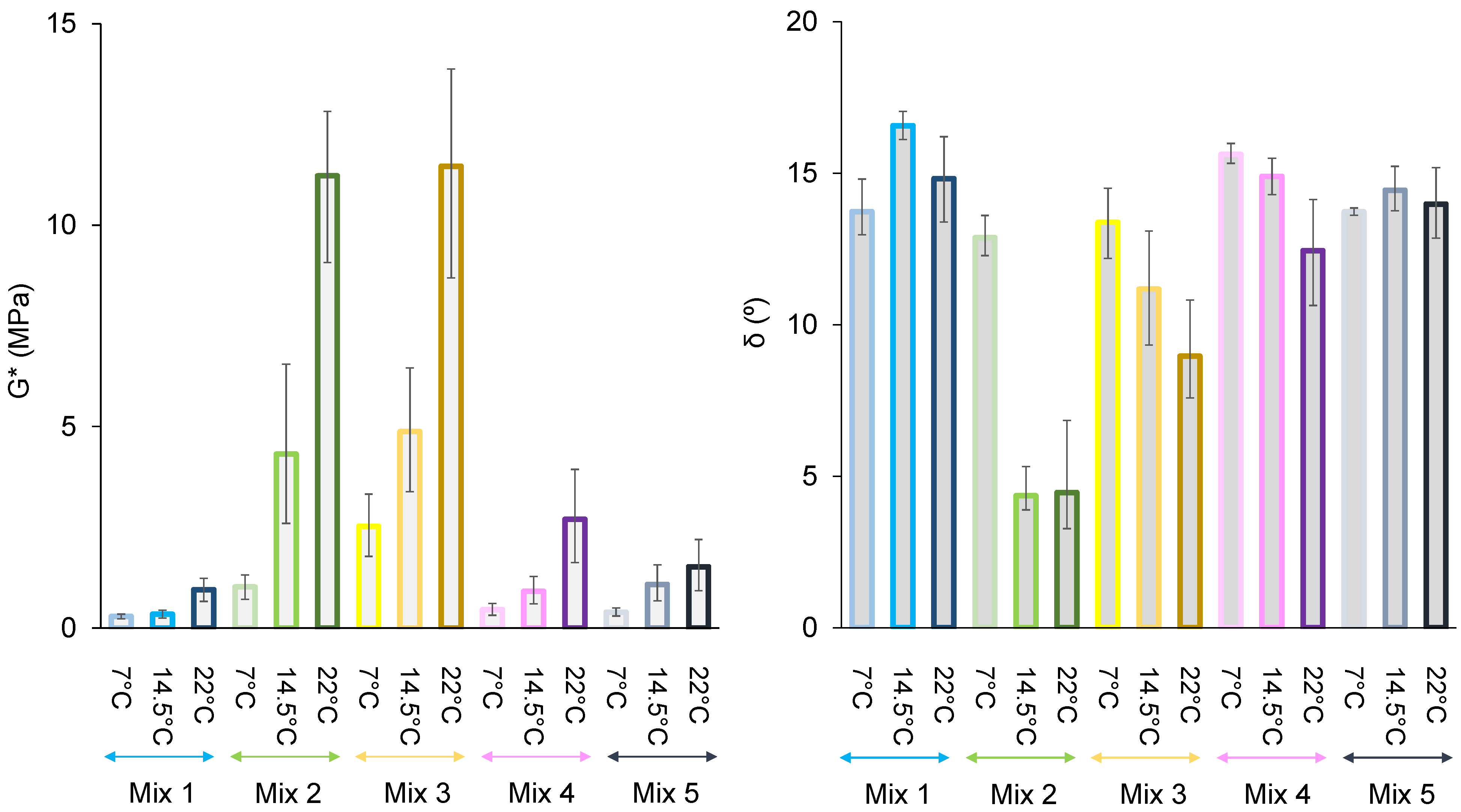 Designs 07 00137 g005