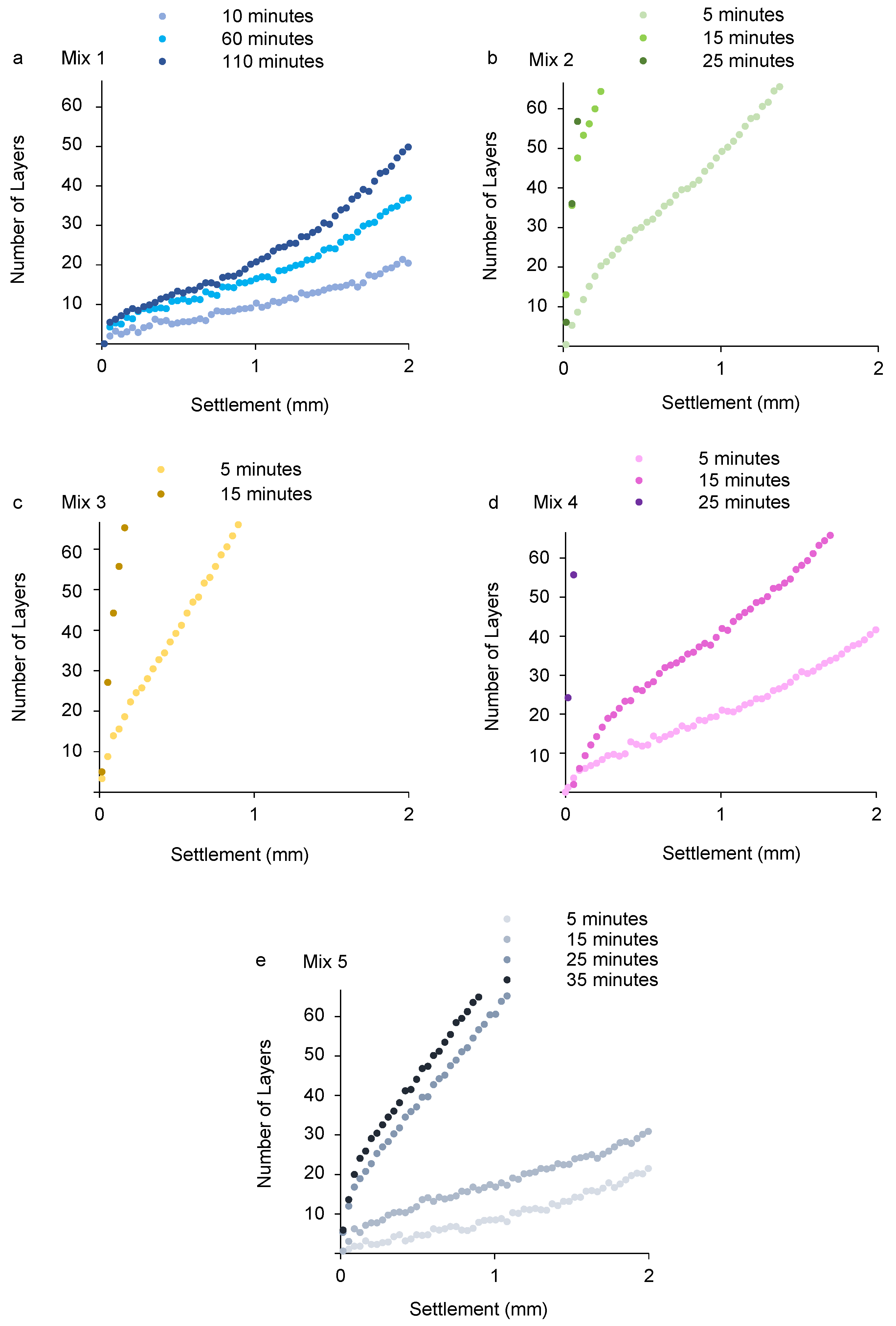 Designs 07 00137 g013