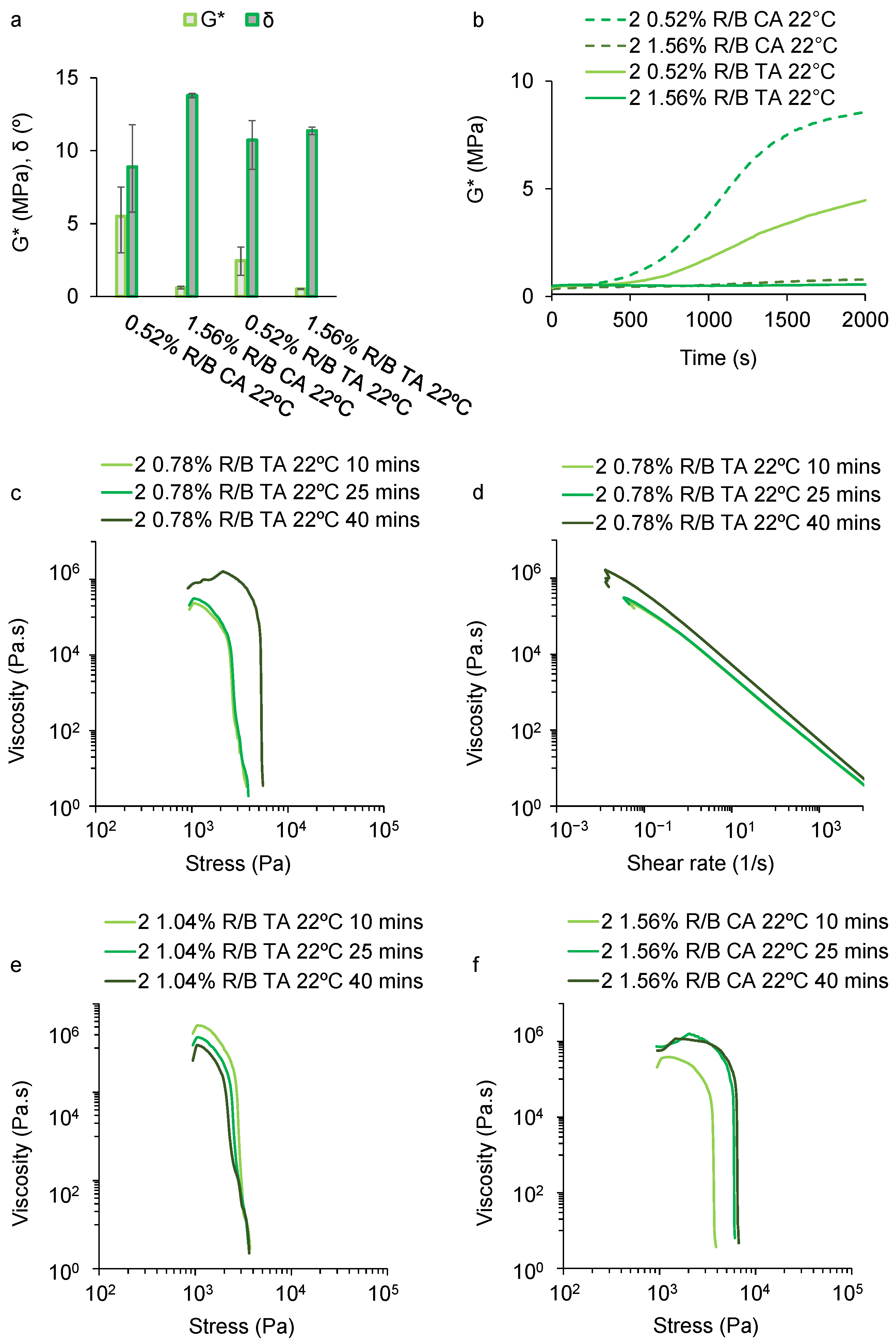 Designs 07 00137 g016