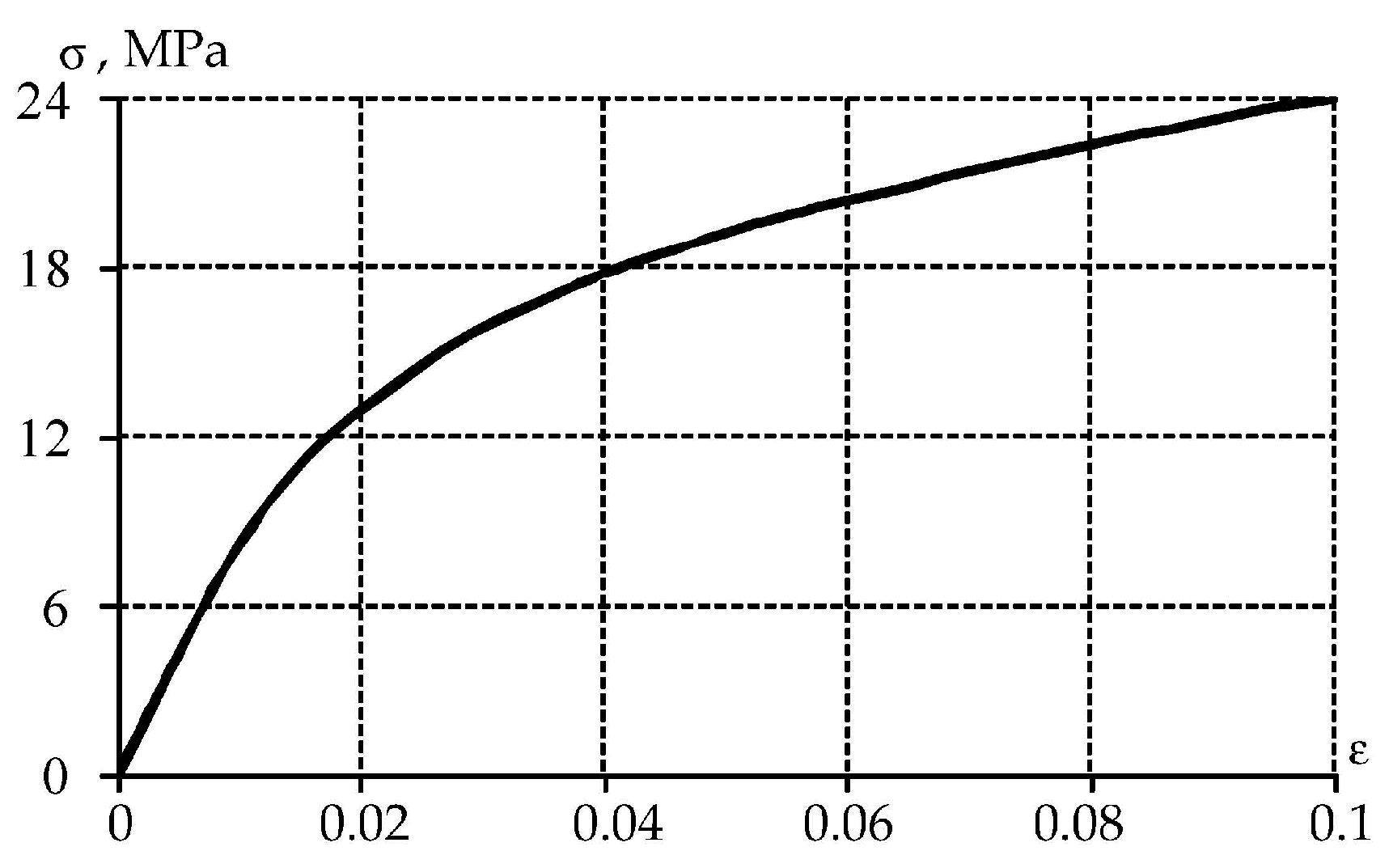 Designs 07 00144 g002 Designs 07 00144 g002