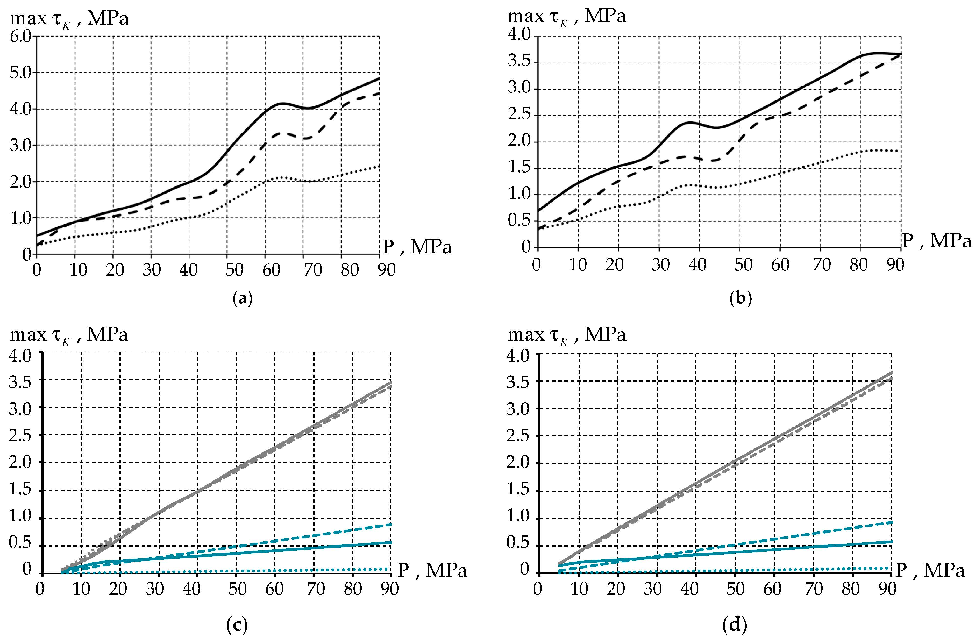 Designs 07 00144 g009 Designs 07 00144 g009