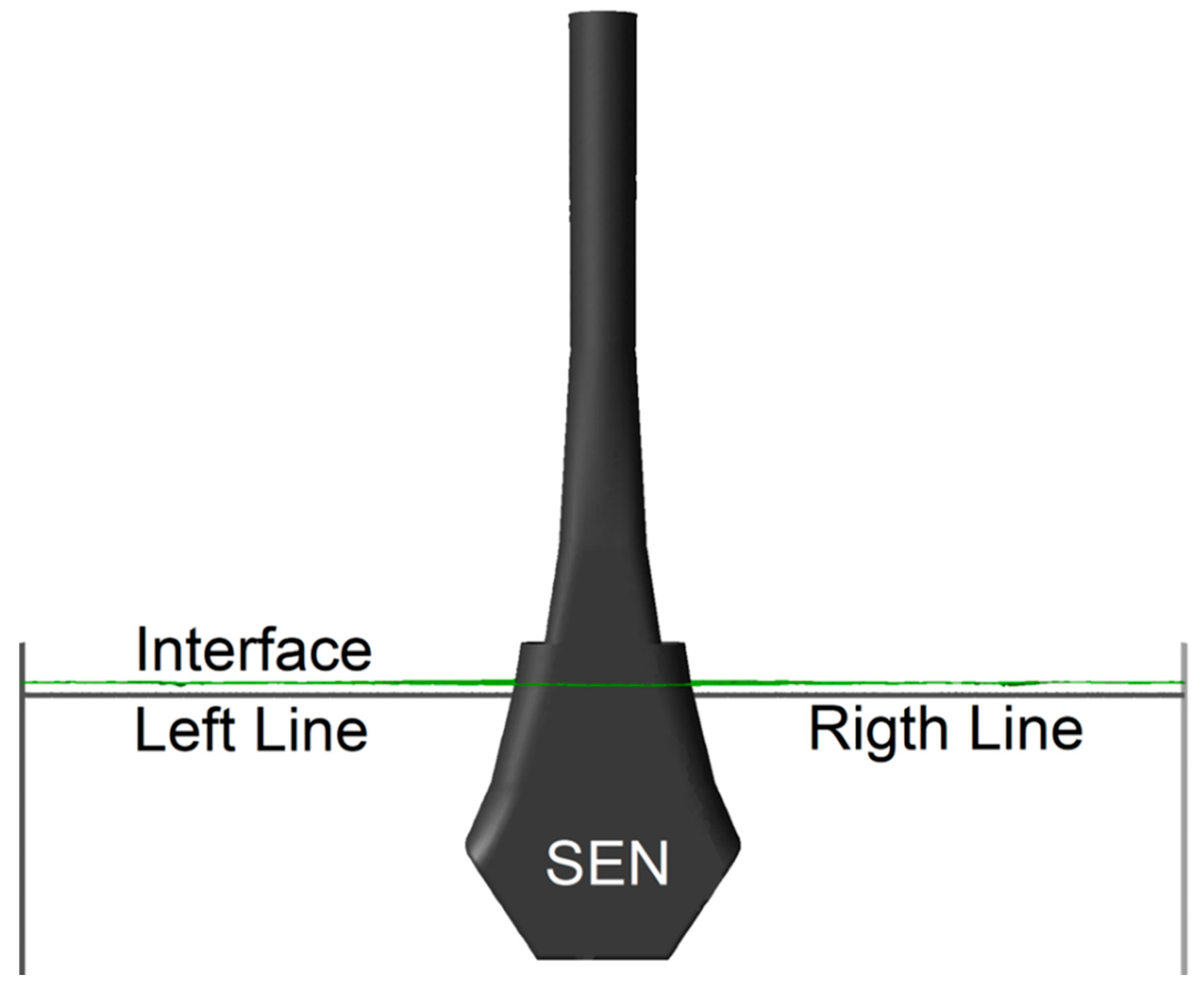 Designs 08 00002 g008 Designs 08 00002 g008