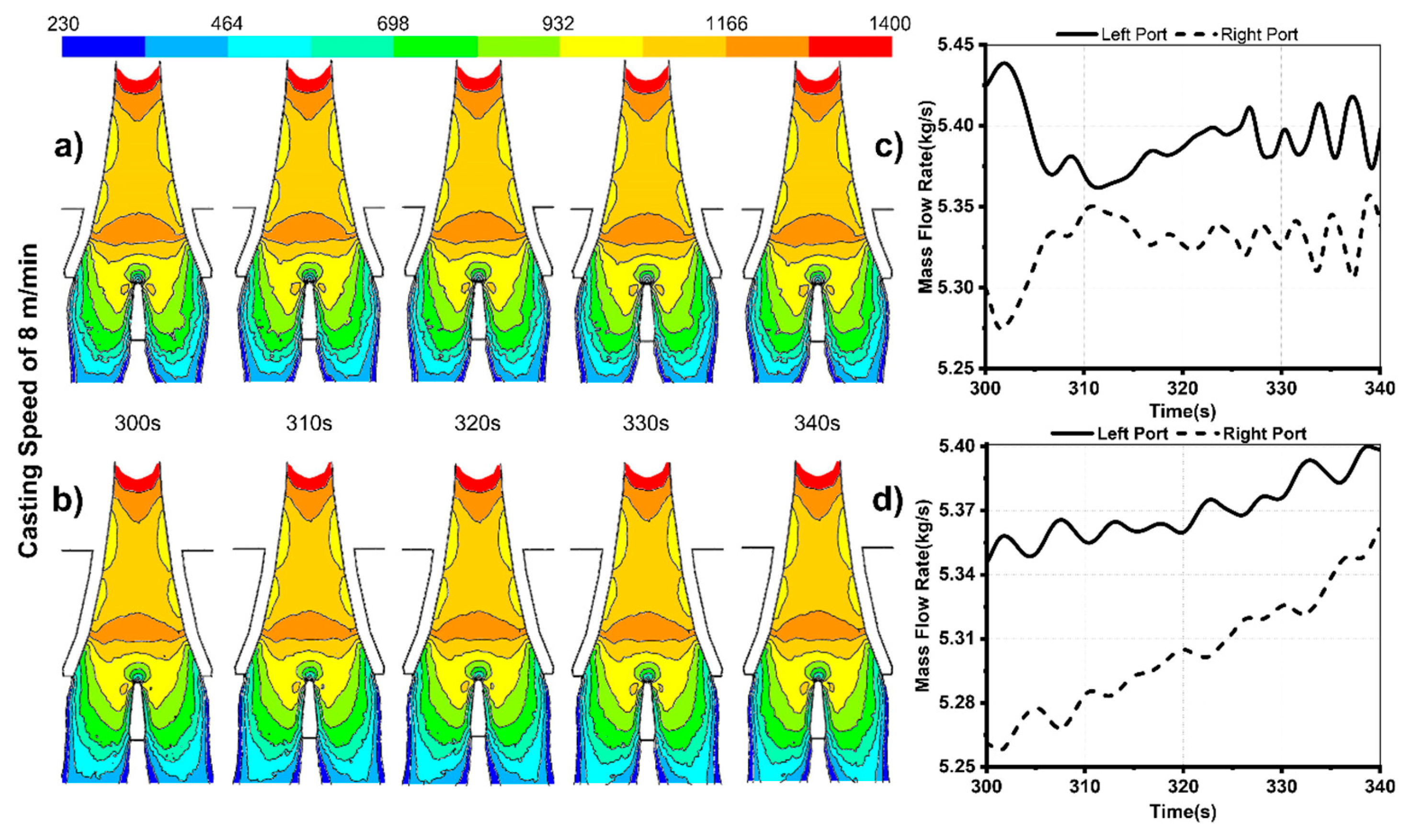 Designs 08 00002 g013 Designs 08 00002 g013