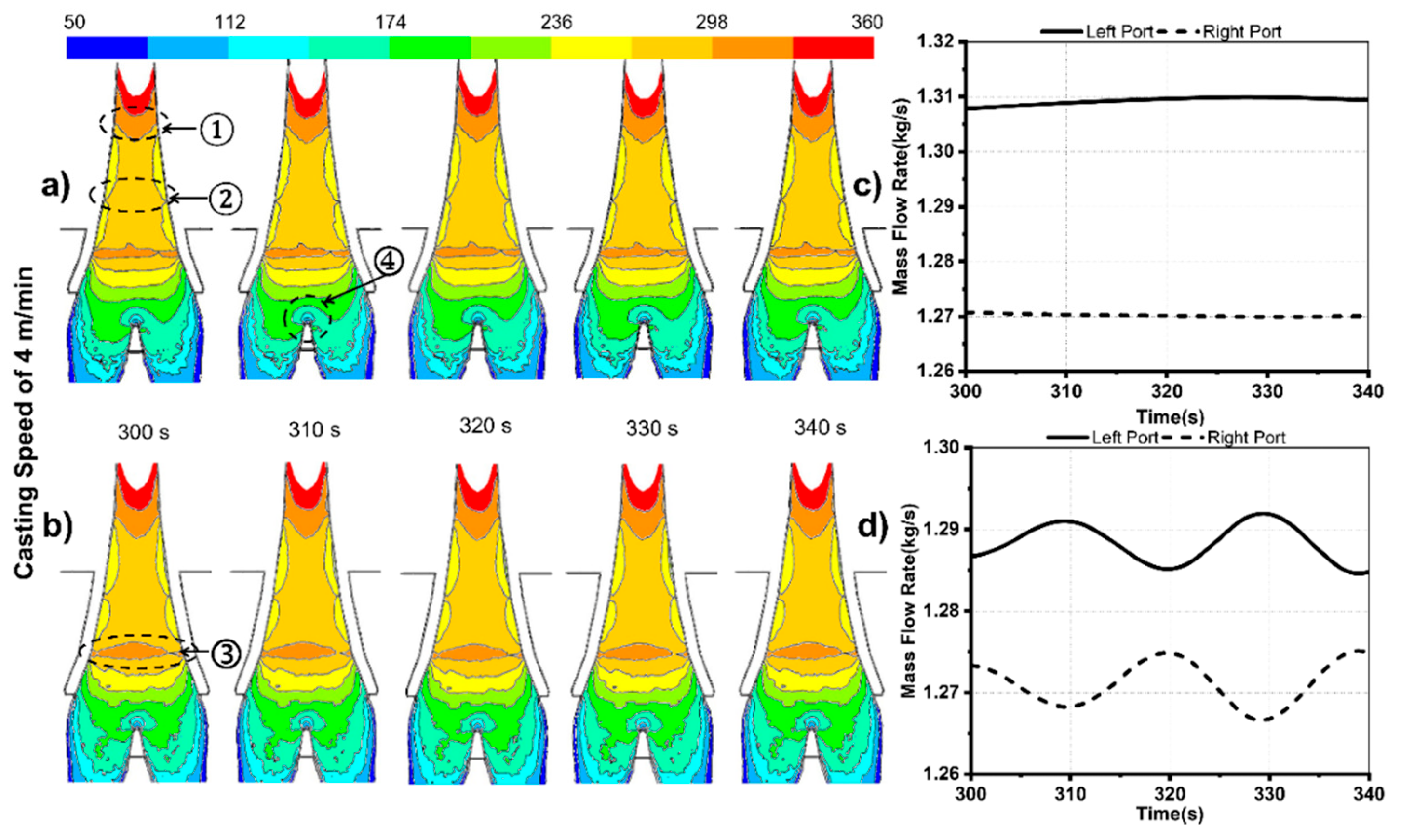 Designs 08 00002 g014 Designs 08 00002 g014