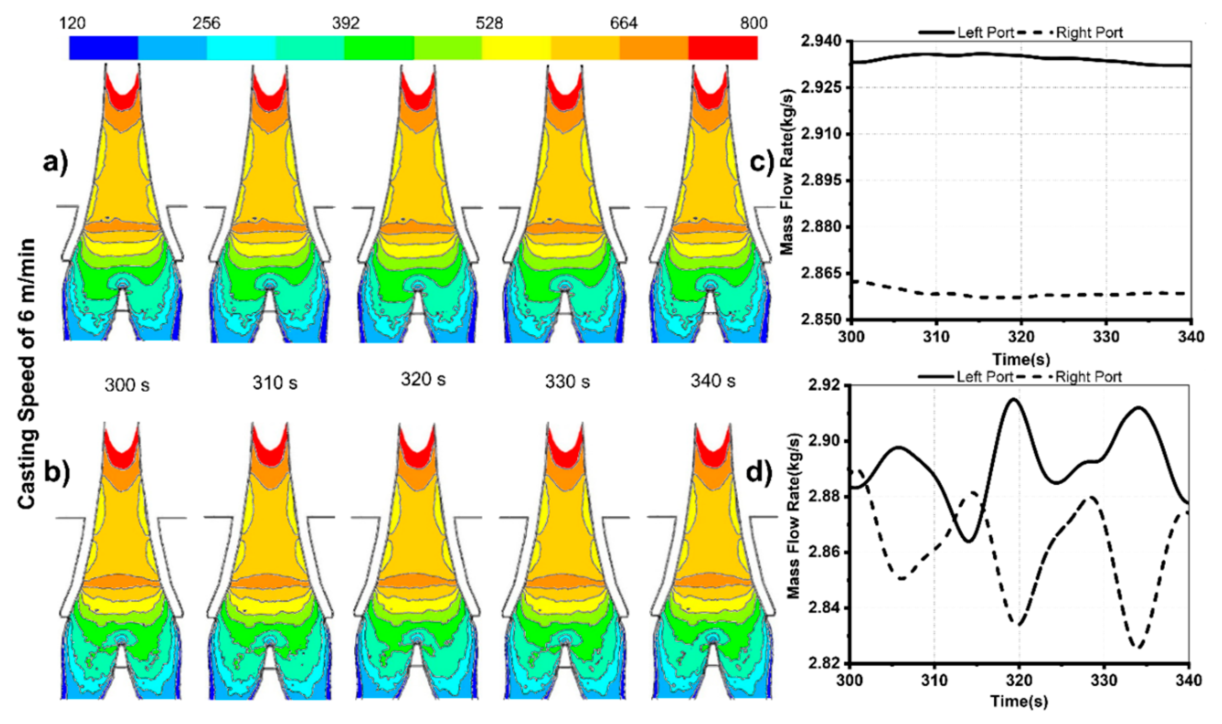 Designs 08 00002 g015 Designs 08 00002 g015