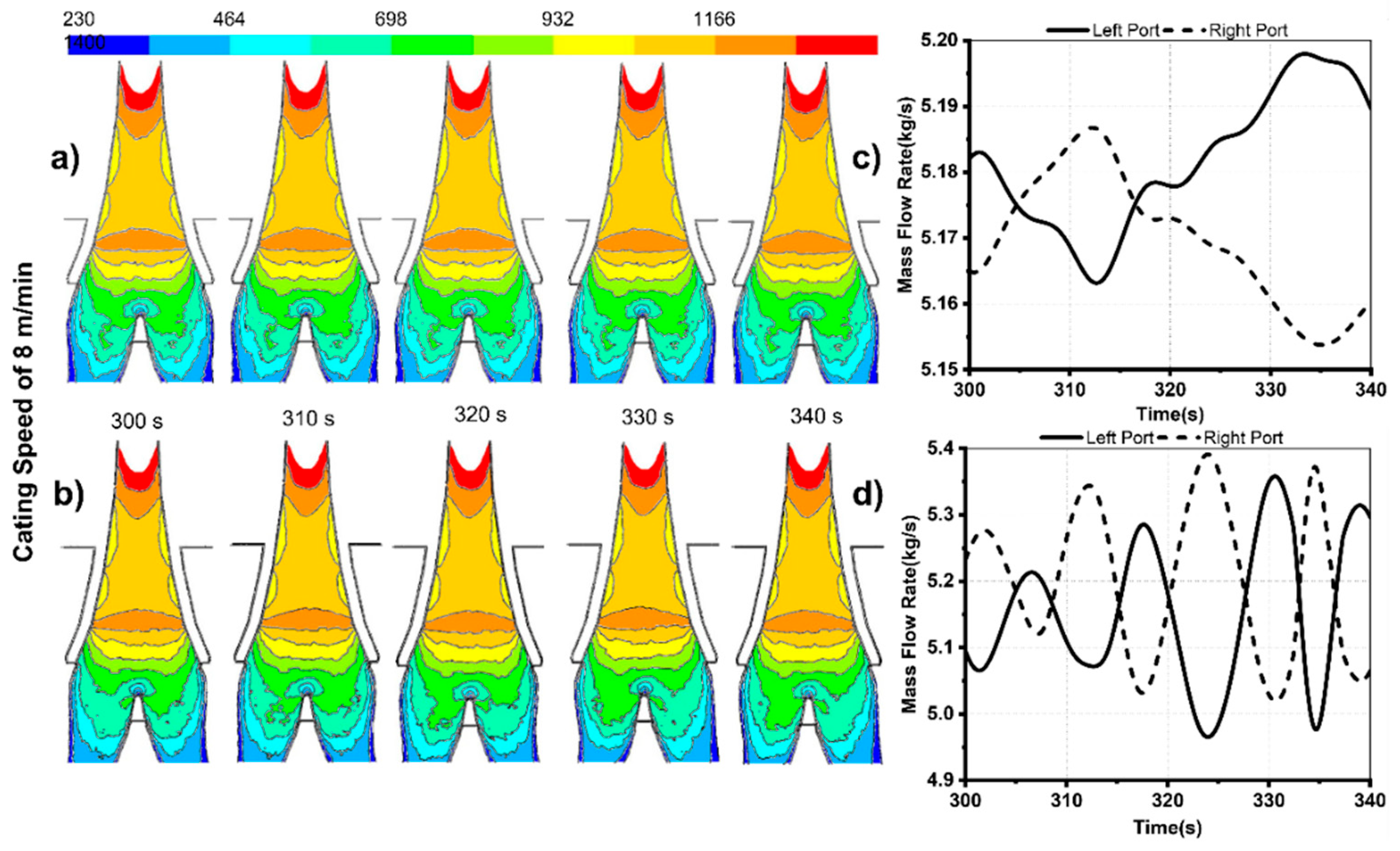 Designs 08 00002 g016 Designs 08 00002 g016