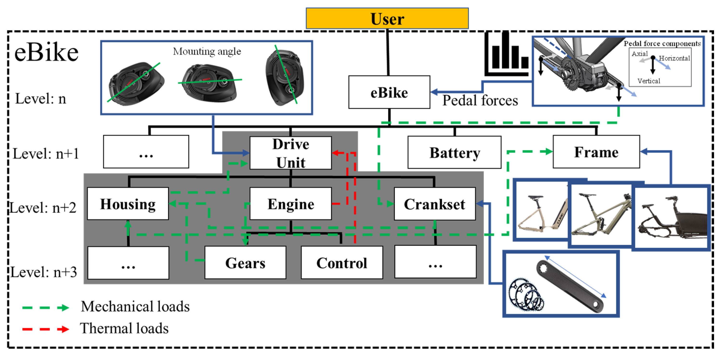 Designs 08 00004 g002